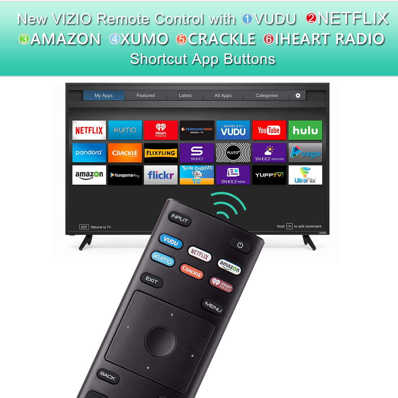Vizio TV mit App-Schnelltasten. Fernbedienung im Vordergrund, TV-Bildschirm zeigt Apps.