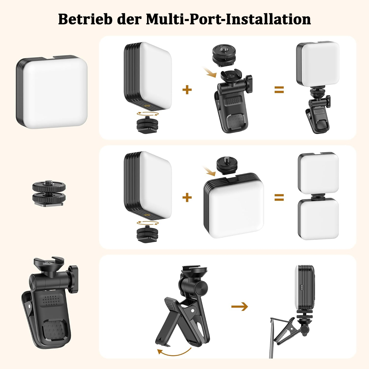 Diagramm zur Montage eines Videolichts. Quadratisches Licht, Verbindungshardware und Clip.