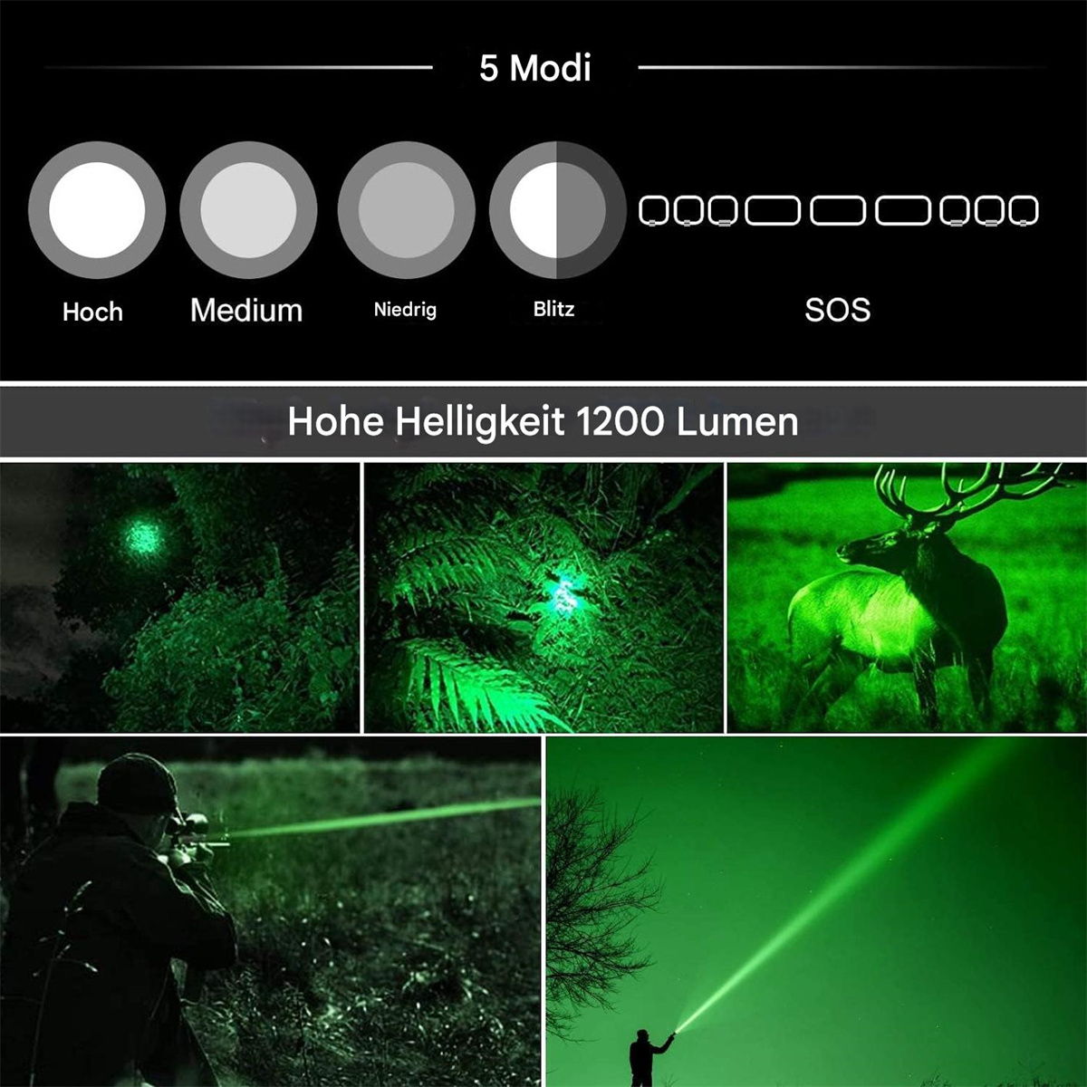 Diagramm einer Taschenlampe mit verschiedenen Modi und Demonstrationen in dunkler Umgebung.