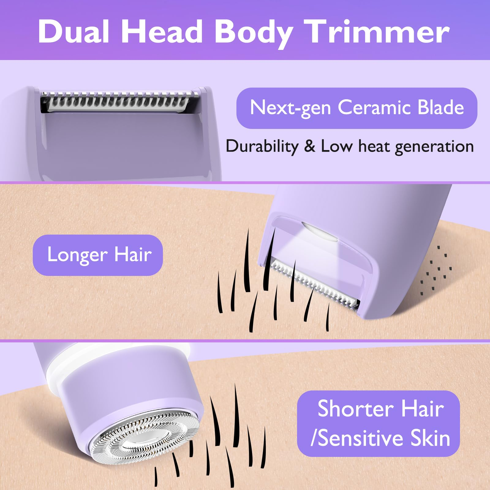 Dual-Head Body Trimmer, der die Haarentfernung veranschaulicht. Zeigt längere und kürzere Haare.