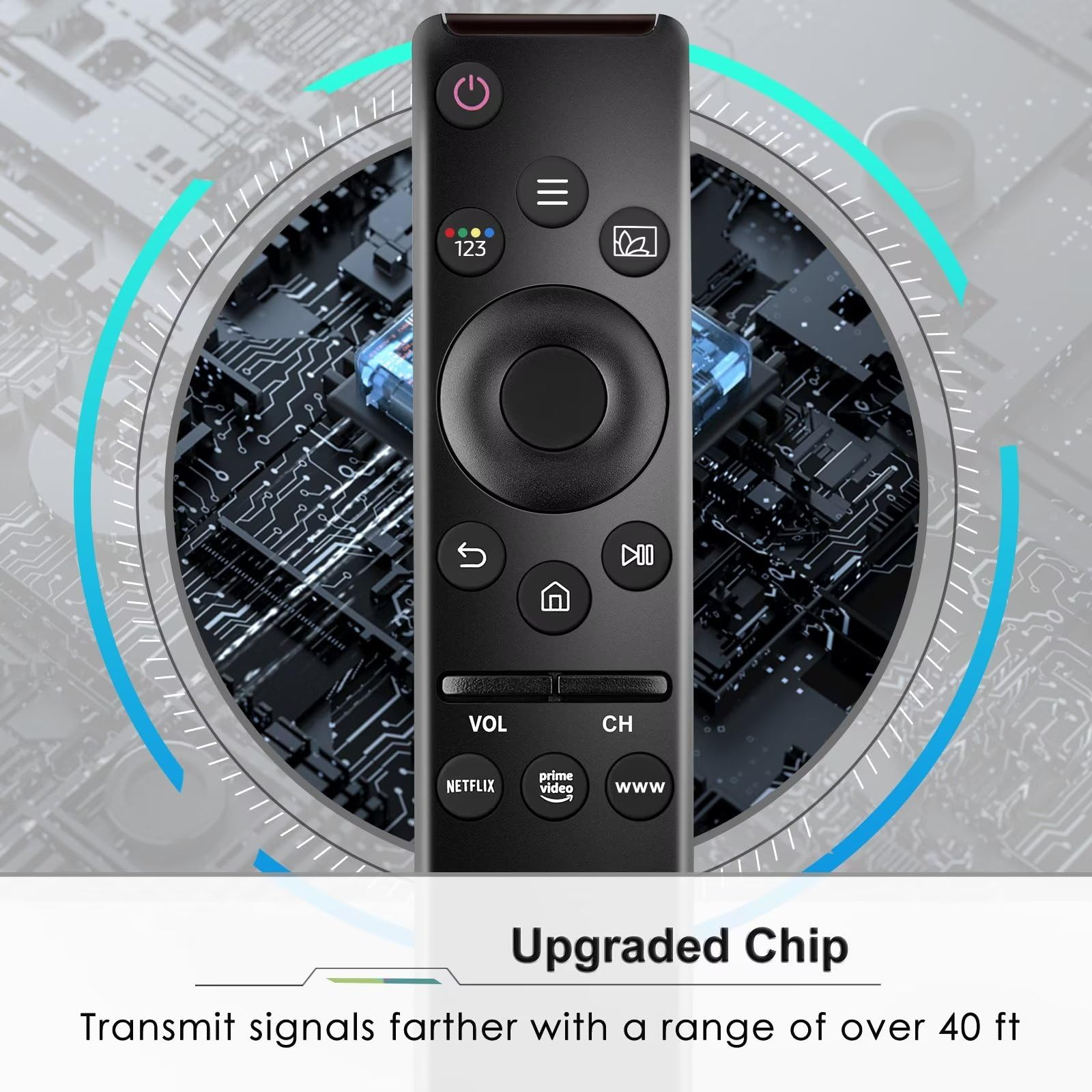 Schwarze TV-Fernbedienung mit Tasten für Strom, Navigation, Netflix, Prime und WWW.