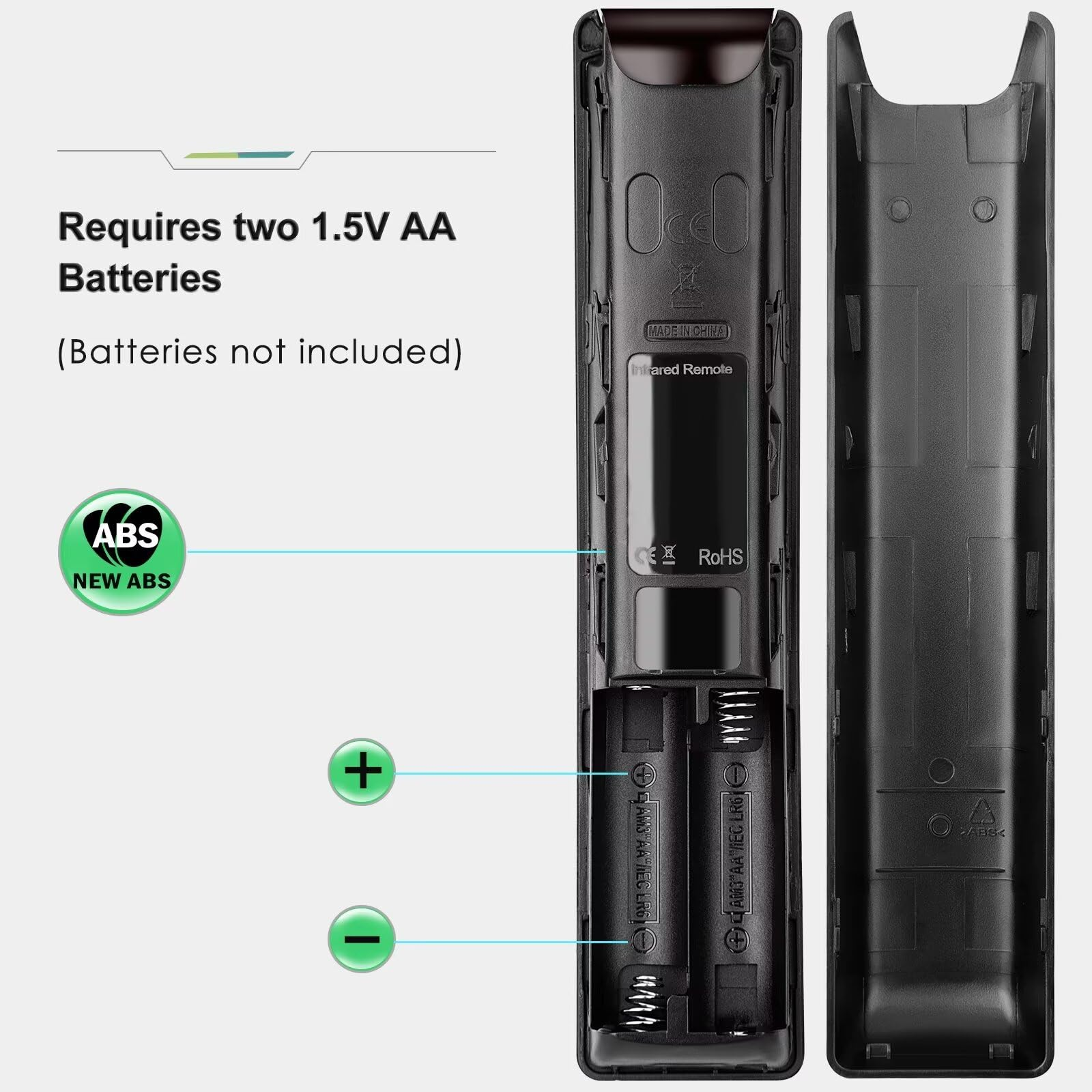 Geöffnete Fernbedienung mit Batteriefächern, zeigt Platzierung der Batterien.
