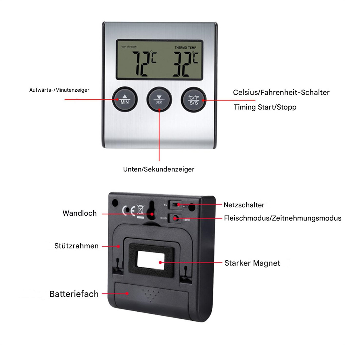 Digitaler Küchentimer. Zeigt Zahlen an und hat beschriftete Tasten für Einstellungen und Steuerung.