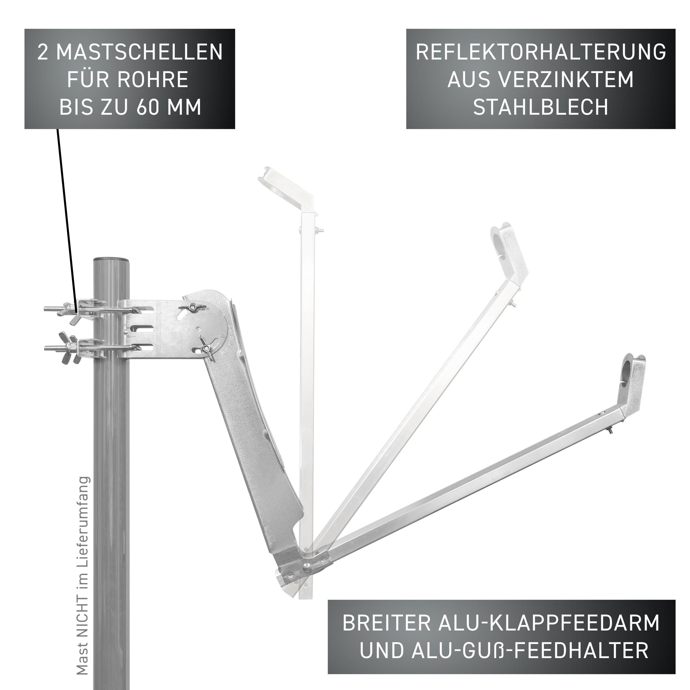 Metall-Antennenteile. Silbermetall. Weiße Textlabels mit deutschem Text. Grauer Hintergrund.