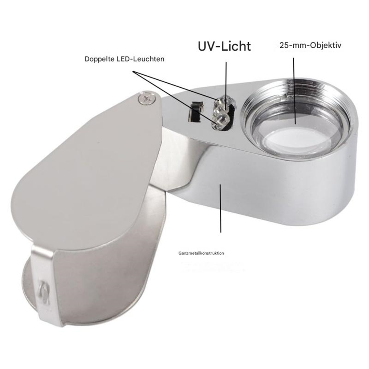 Silberne Lupe mit doppelten LED-Leuchten und einer 25-mm-Linse. Textbezeichnungen.