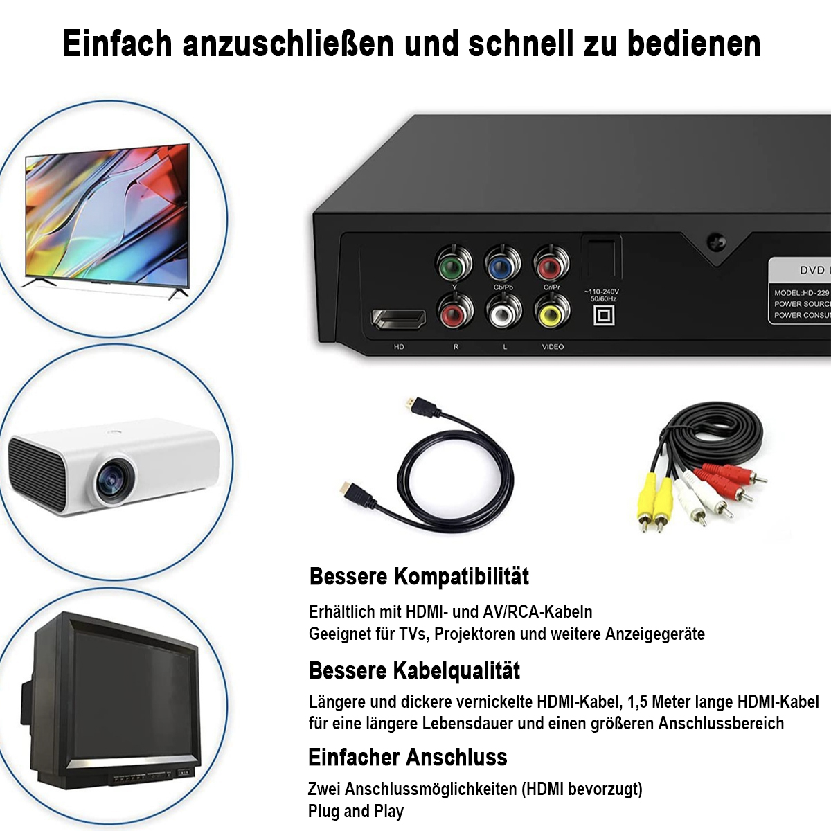 Ein DVD-Player mit zugehörigen Artikeln: Fernseher, Projektor, Kabel. Weiß und schwarz.