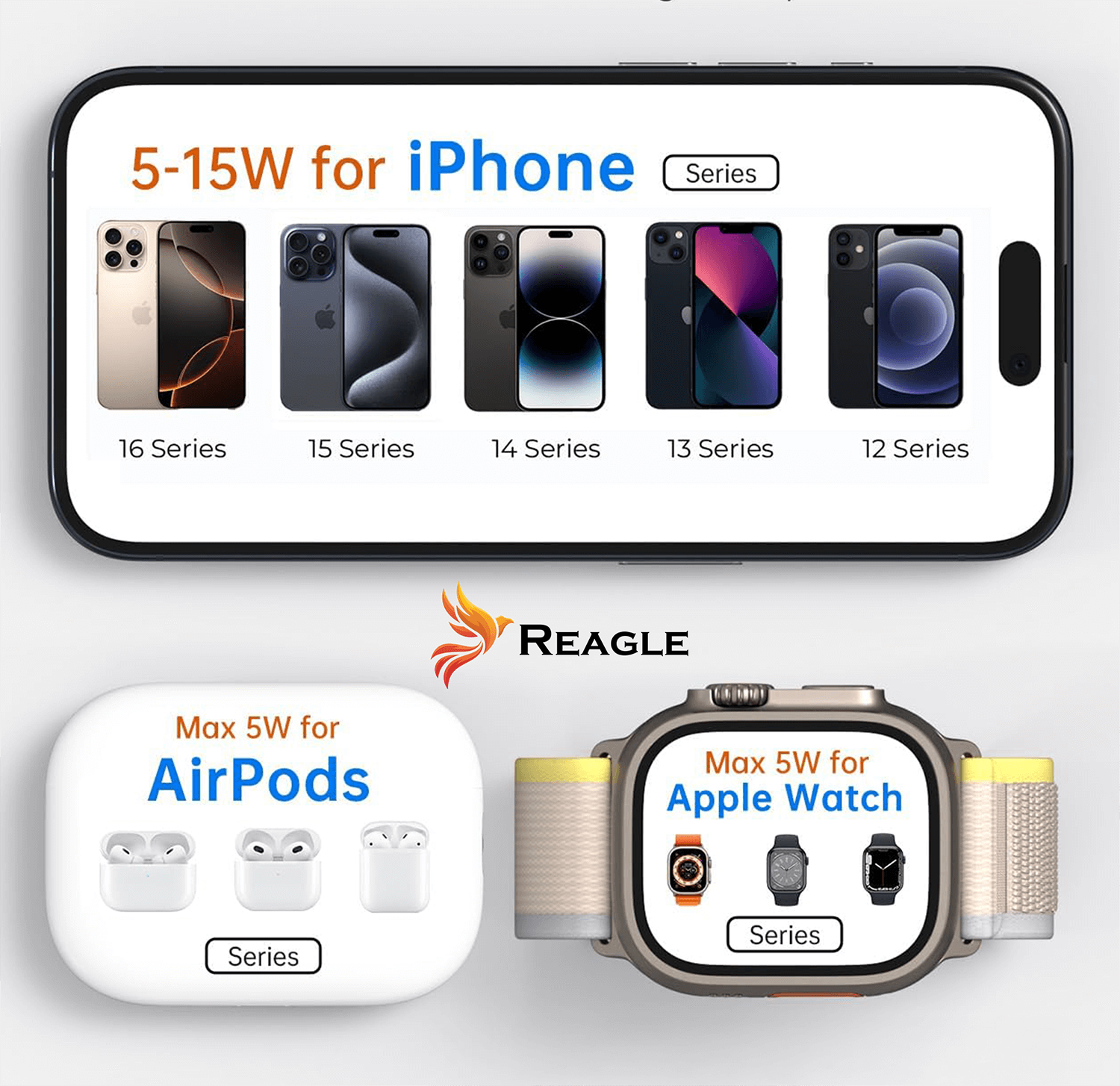 Ekran telefonu pokazuje modele iPhone, AirPods i Apple Watch z logo Reagle.