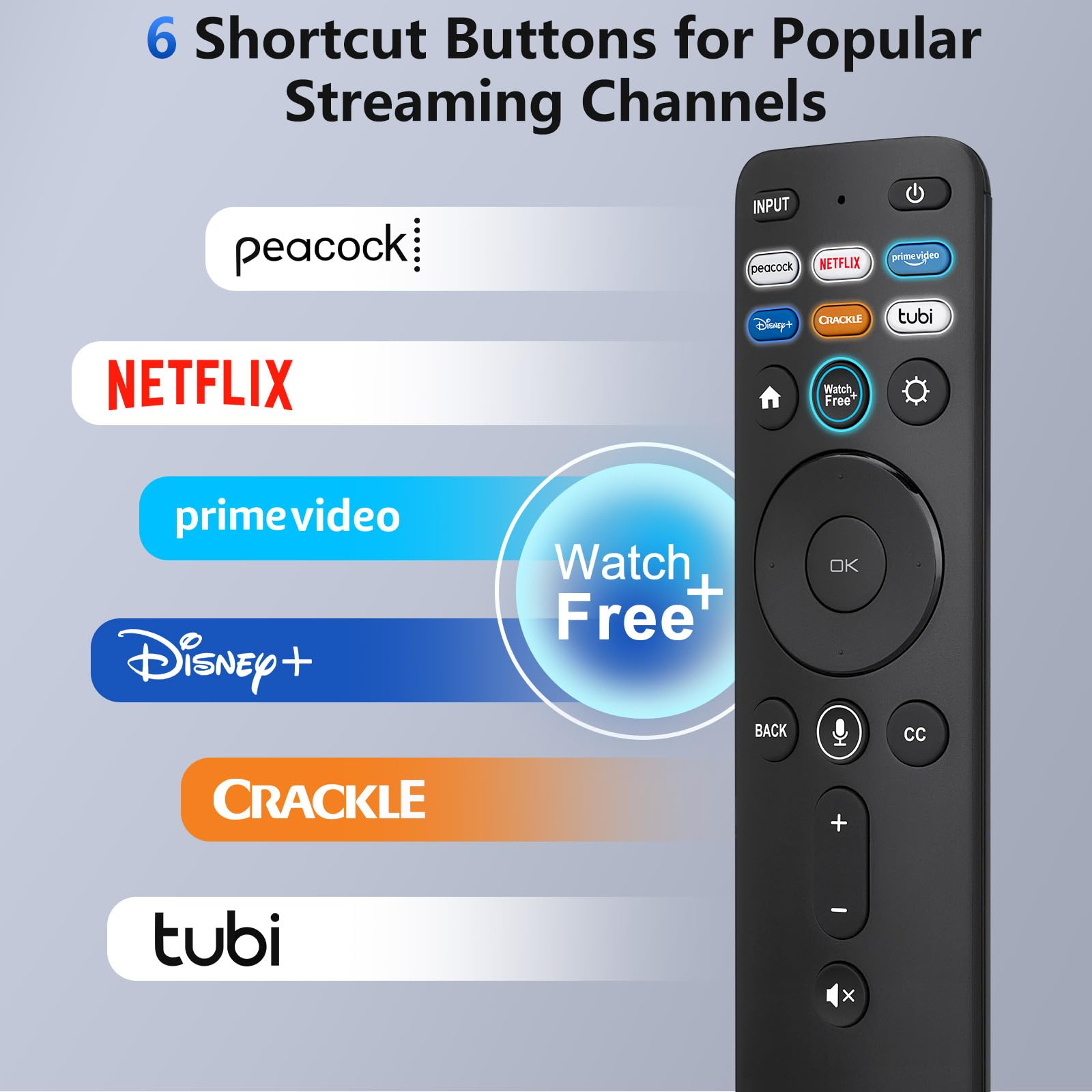 Eine Fernbedienung mit Tasten für Streaming-Dienste wie Netflix, Disney+ und Peacock.