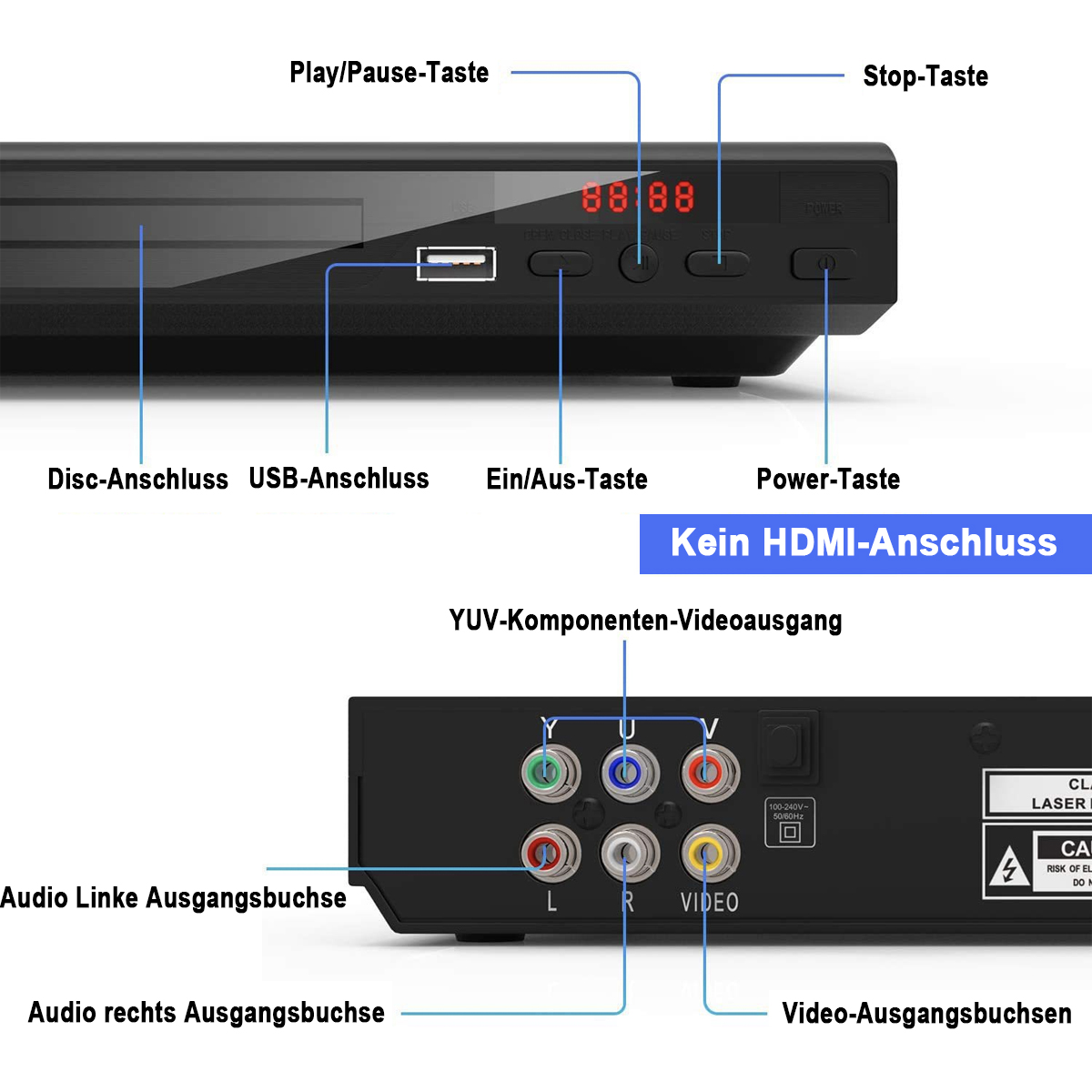 Nahaufnahme eines schwarzen DVD-Players mit beschrifteten Knöpfen und Textanmerkungen.