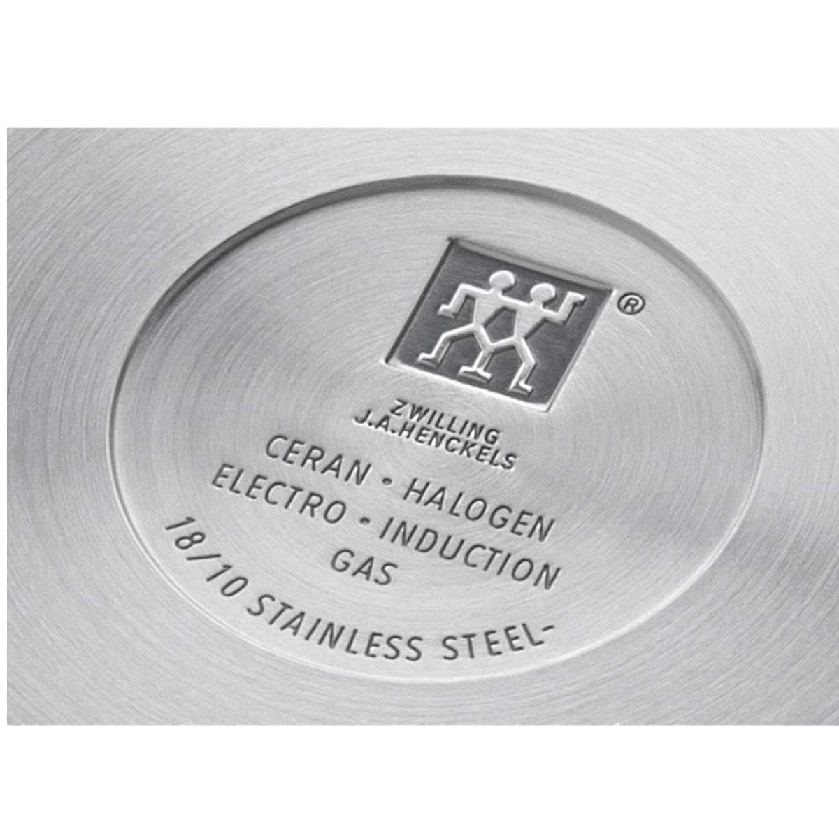Spód patelni z logo, tekst: stal nierdzewna, ceran, halogen, indukcja, gaz.