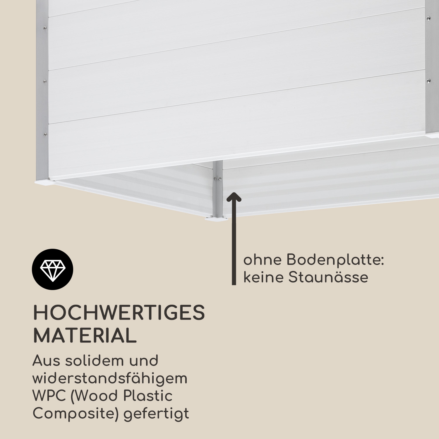 Weißes Holzmaterial mit Text: "HOCHWERTIGES MATERIAL". Schwarzer Pfeil und Text über keine Staunässe.