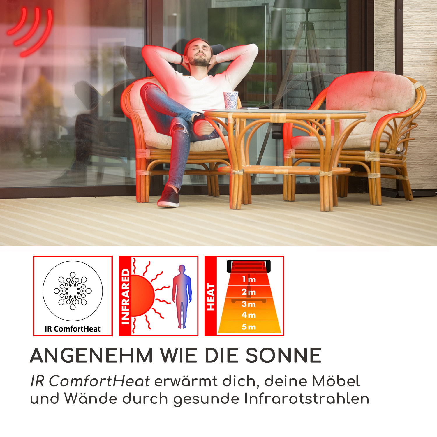 Ein Mann entspannt sich auf einer Terrasse mit Infrarotheizung und Diagrammen.