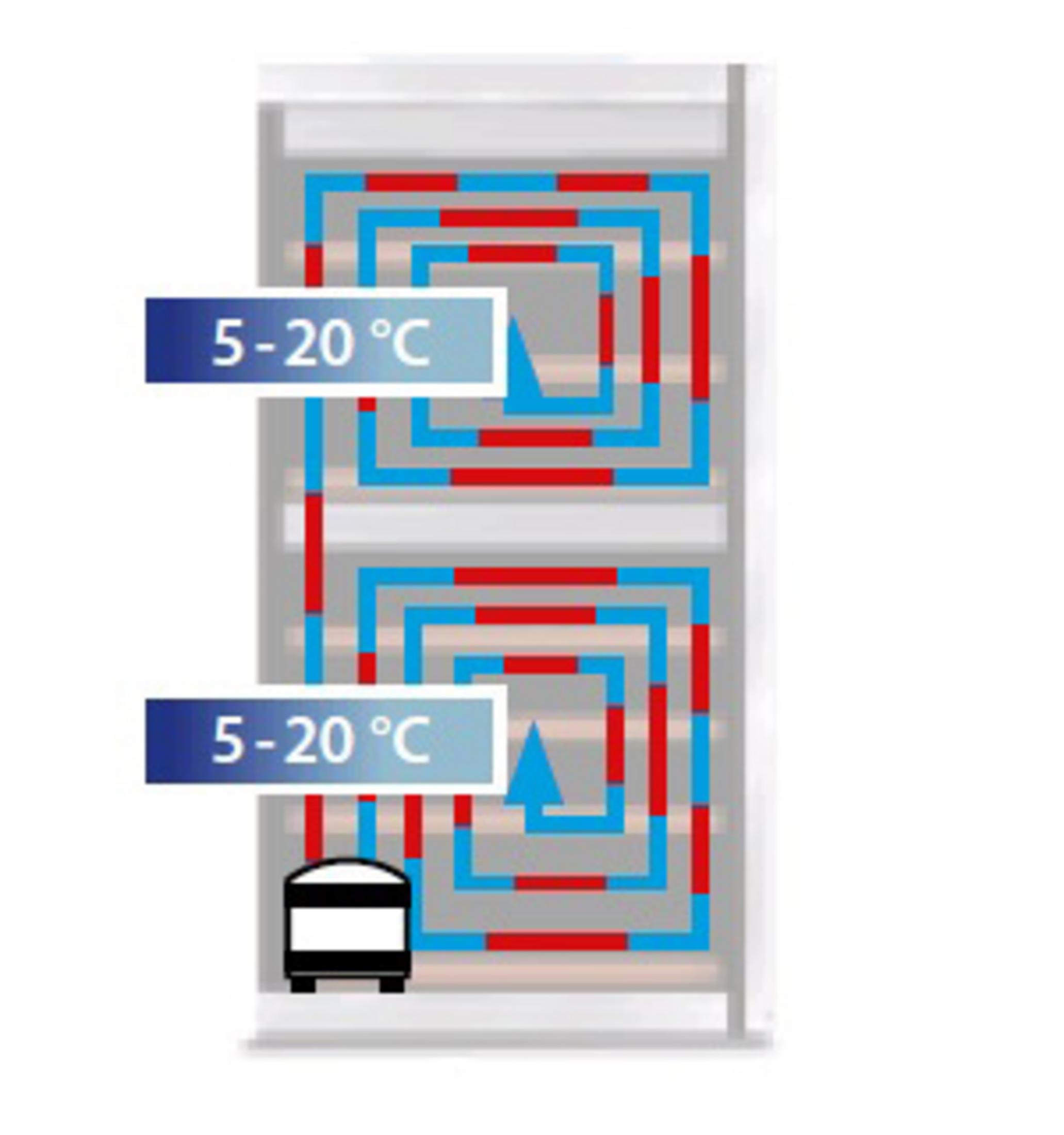 Diagramm eines Weinkühlers mit blauen und roten Linien, die das Kühlsystem und die Temperatur anzeigen.