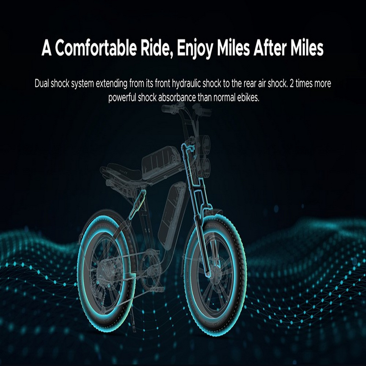 Ein blaues Elektrofahrrad mit Text und dunklem Hintergrund. Merkmale sind ein Dual-Stoßdämpfersystem.