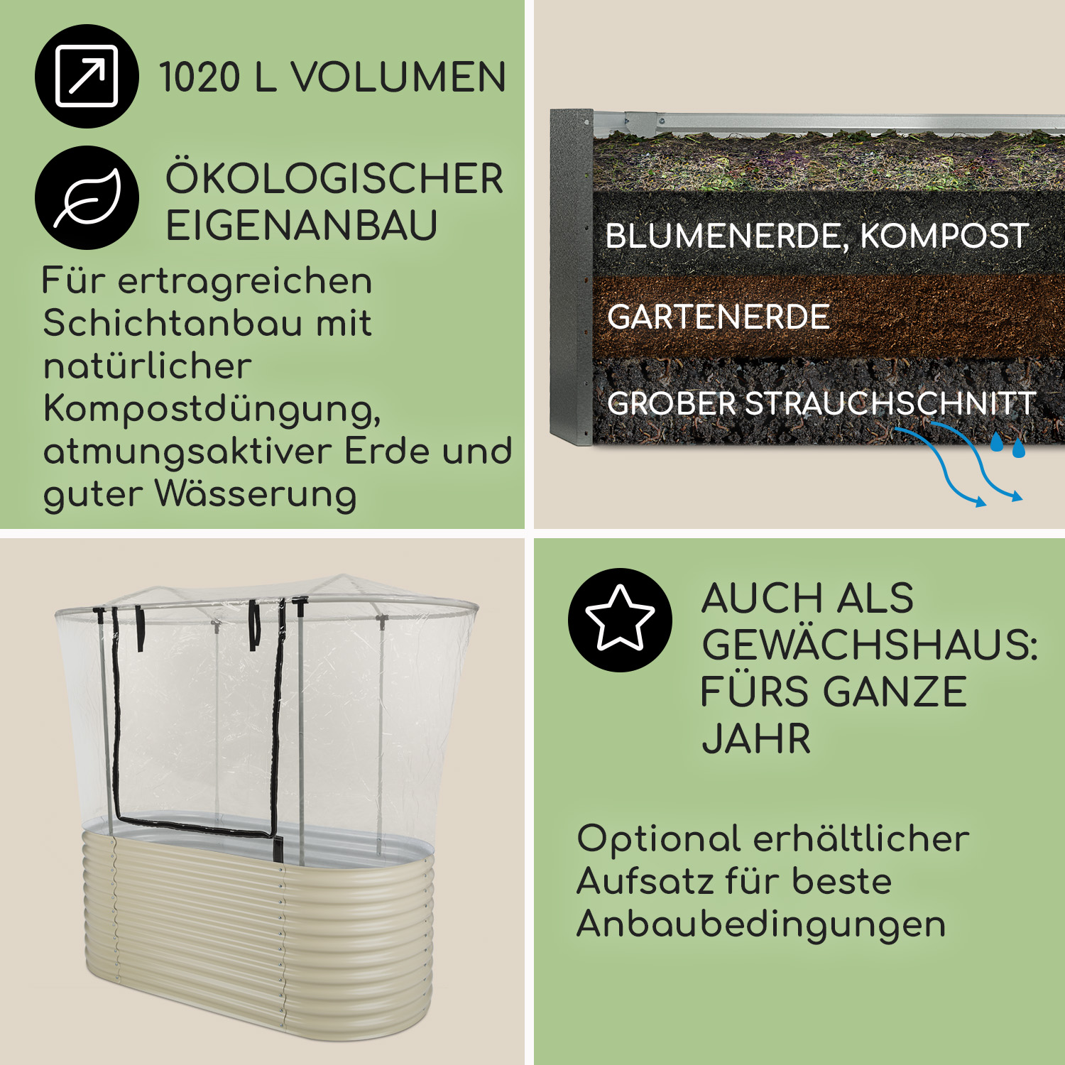 Diagramm eines Hochbeets mit Bodenschichten und Text über den ökologischen Anbau.
