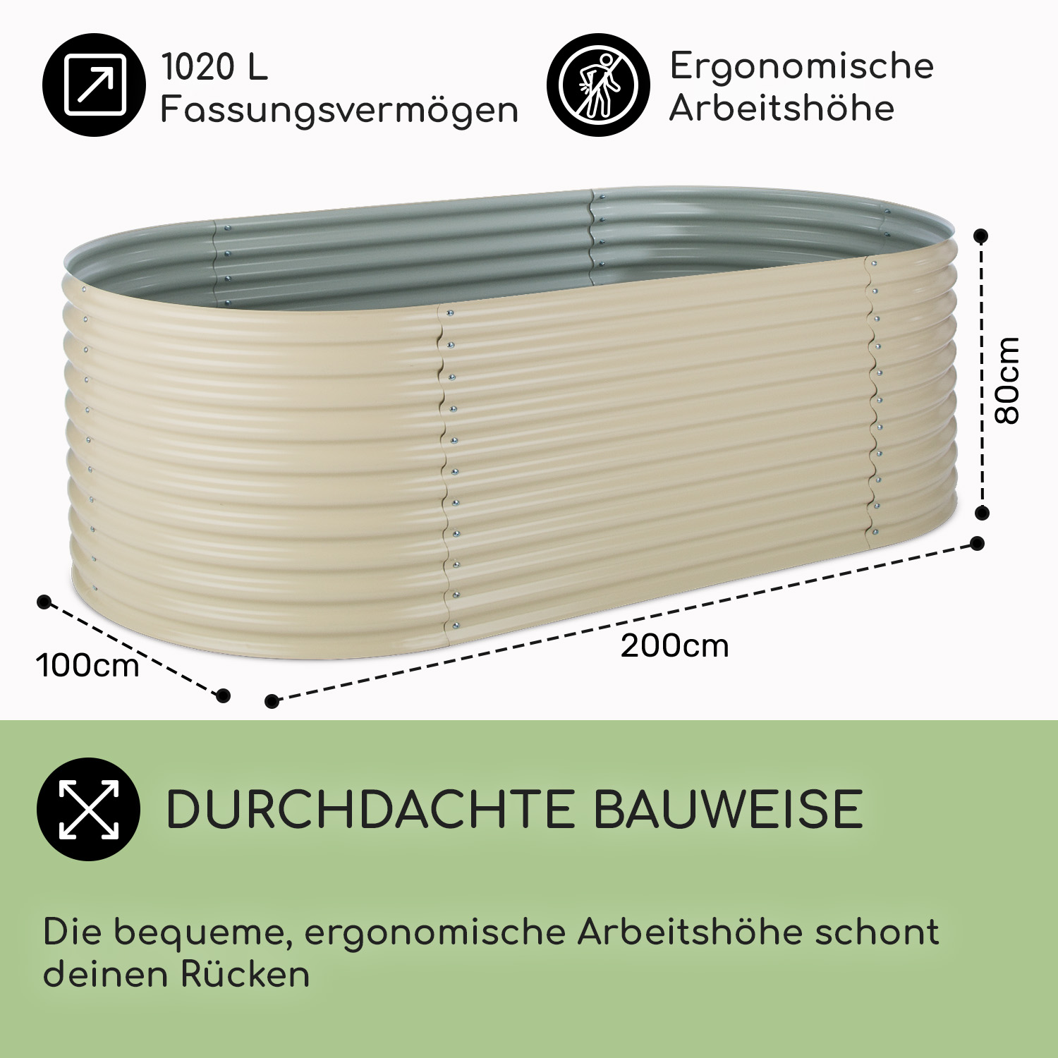 Ein beiges Hochbeet mit Abmessungen, mit Text über ergonomische Höhe und durchdachte Konstruktion.