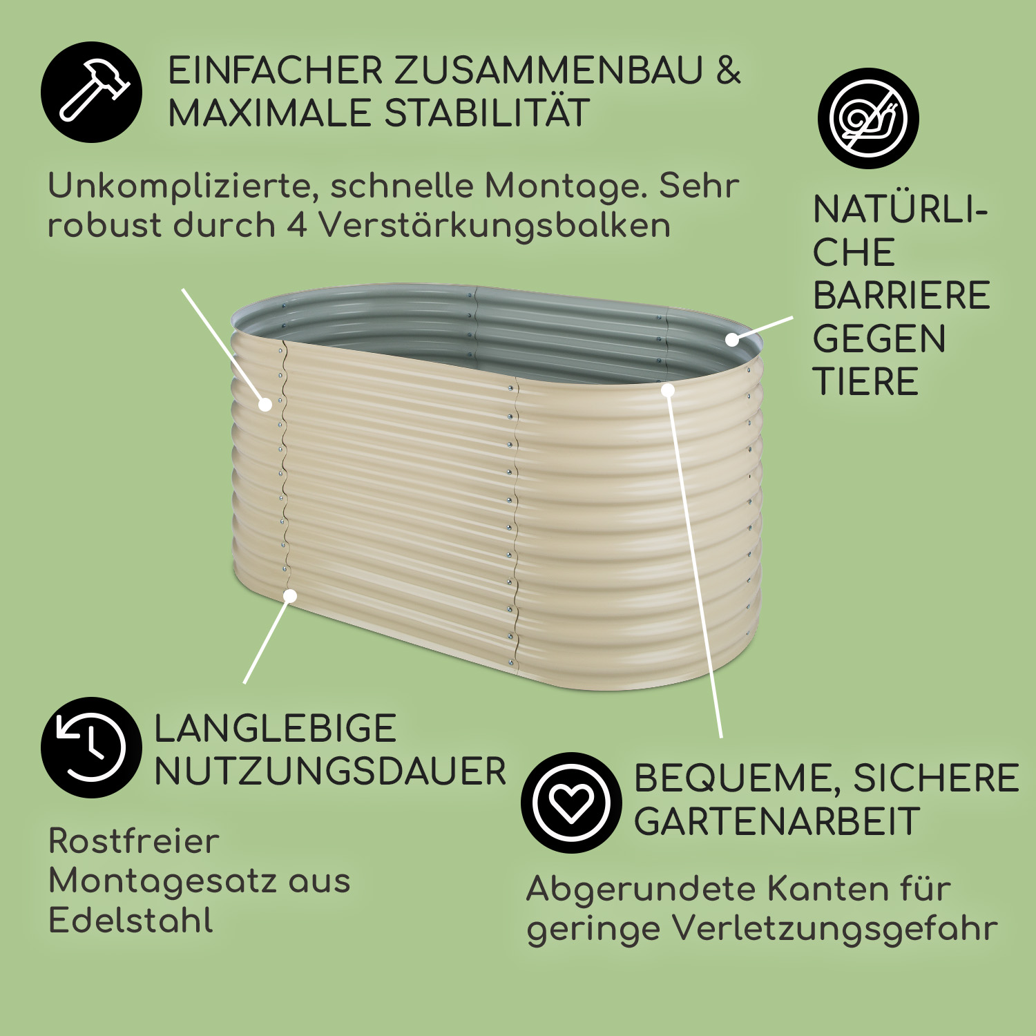 Ein beiges Metall-Hochbeet mit Textbeschriftungen und Illustrationen.