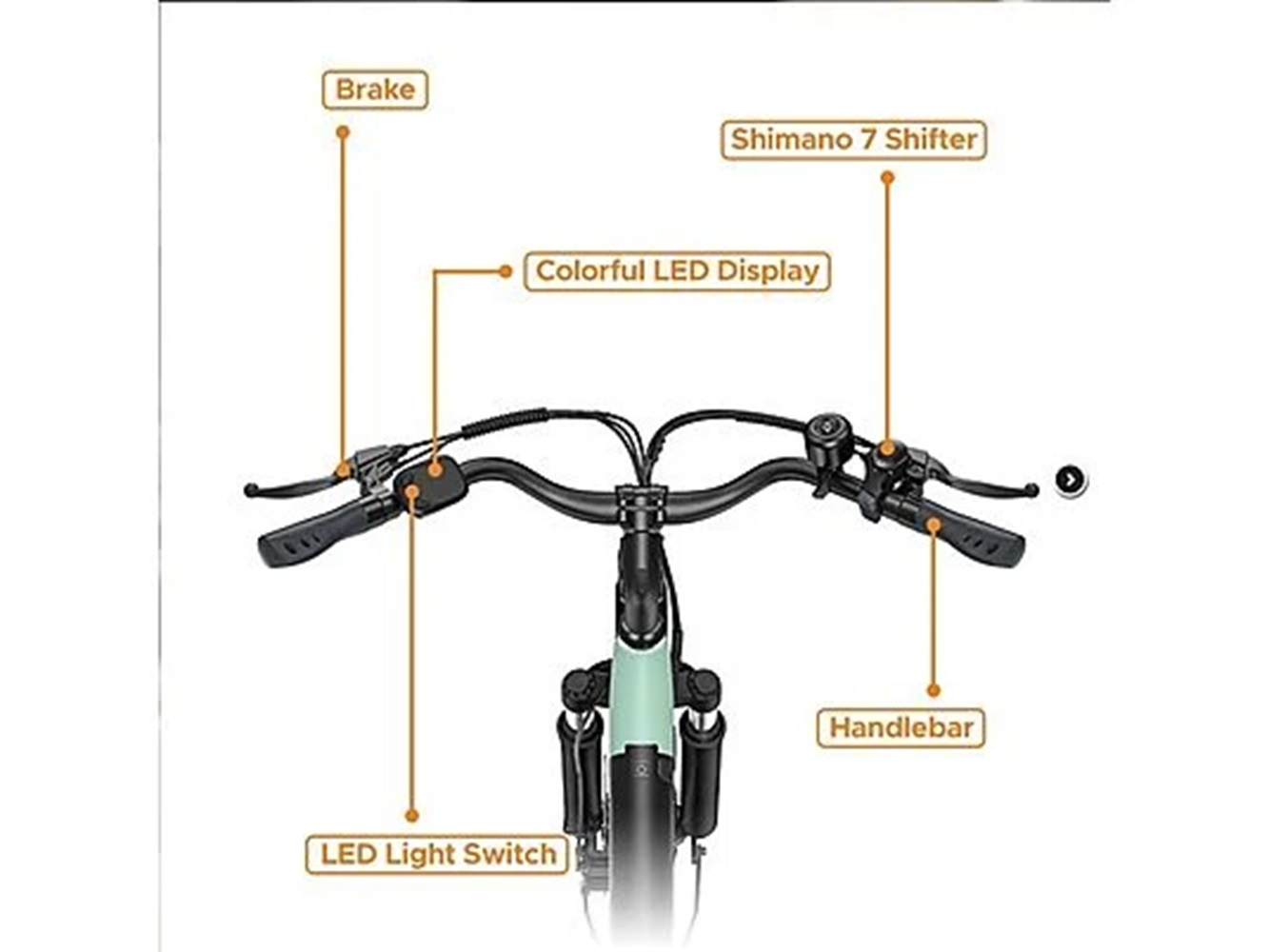 Draufsicht auf einen Fahrradlenker mit beschrifteten Bedienelementen, einschließlich Bremse und Schalter.