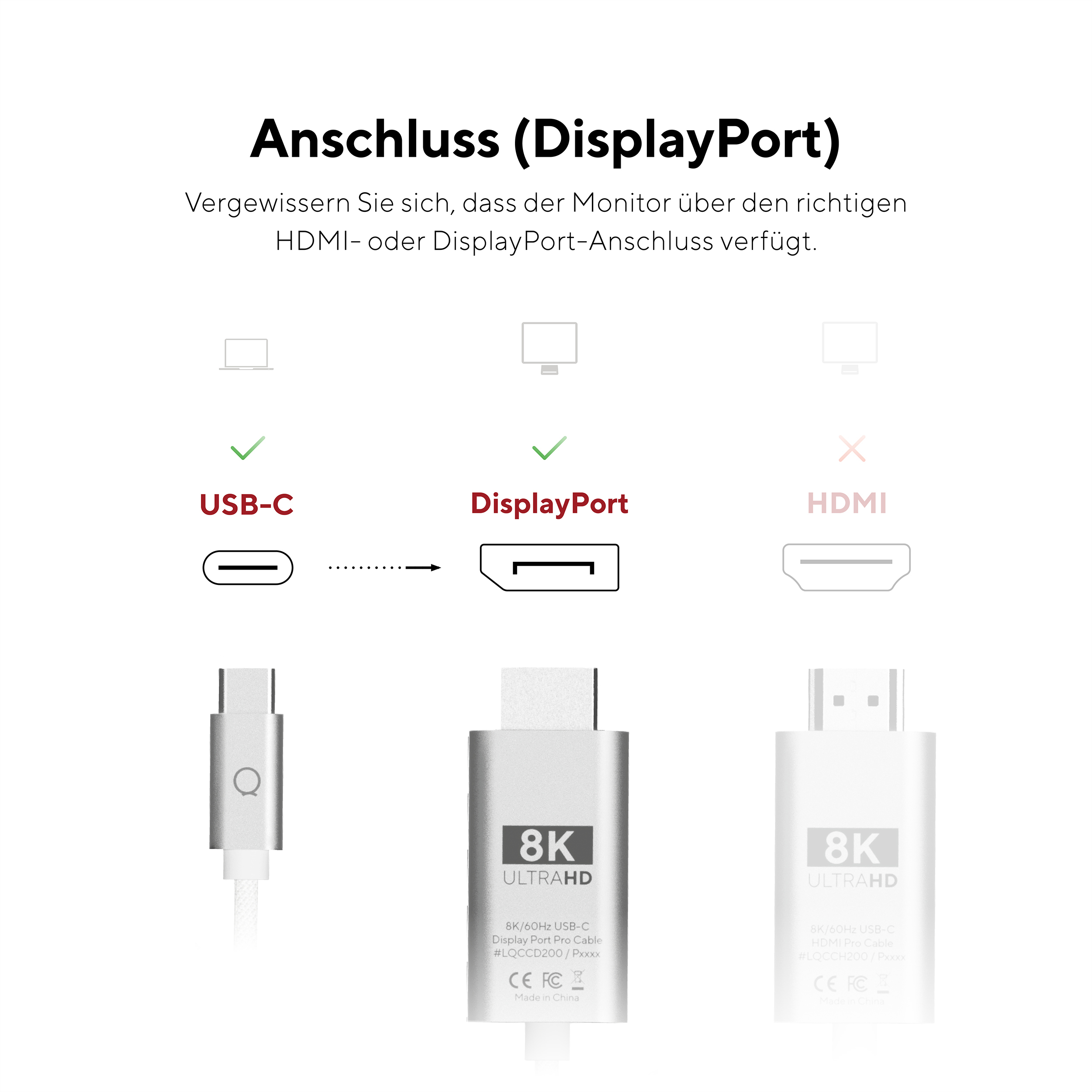 Diagramma con connettori USB-C, DisplayPort e HDMI, con esempi di cavi.