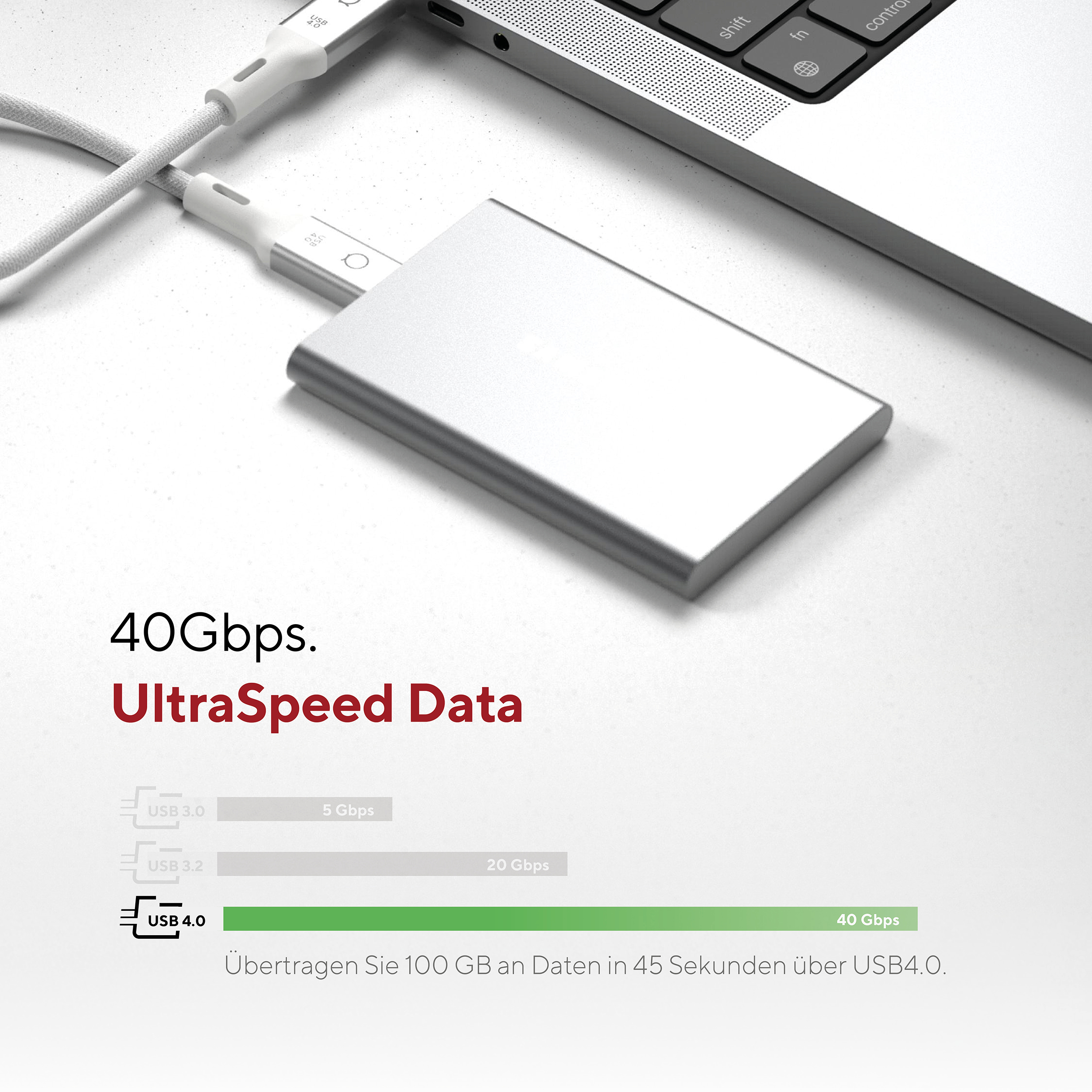 Laptop collegato a un disco rigido esterno argento tramite cavi USB bianchi. Il testo indica il trasferimento dati a 40 Gbps.