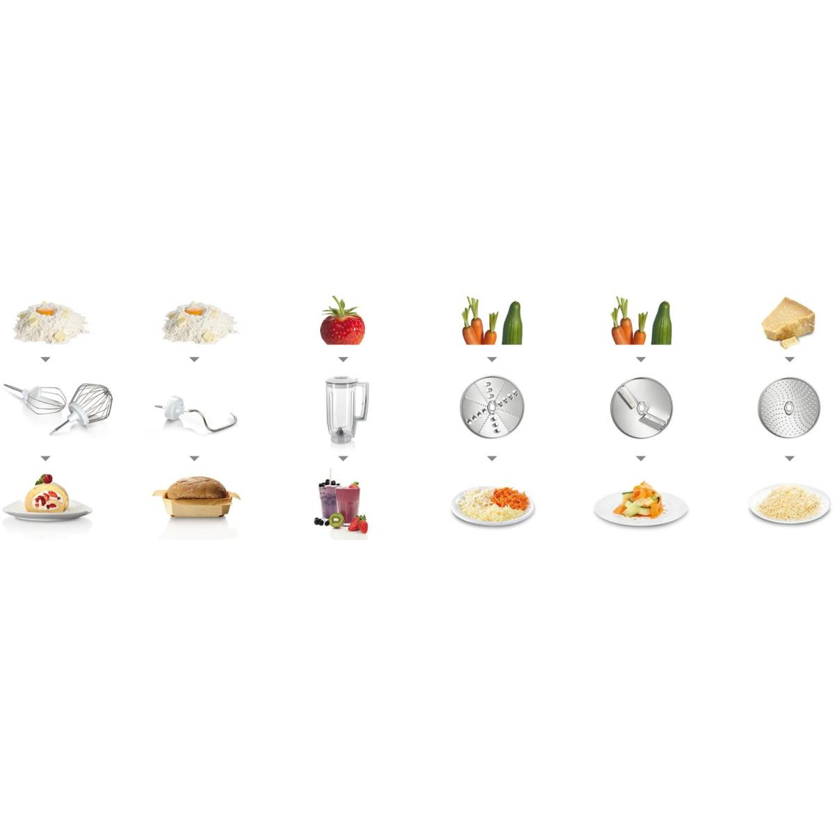 Zubehör und Zutaten für einen Foodprocessor, darunter ein Mixer, verschiedene Klingen, eine Erdbeere und Käse.