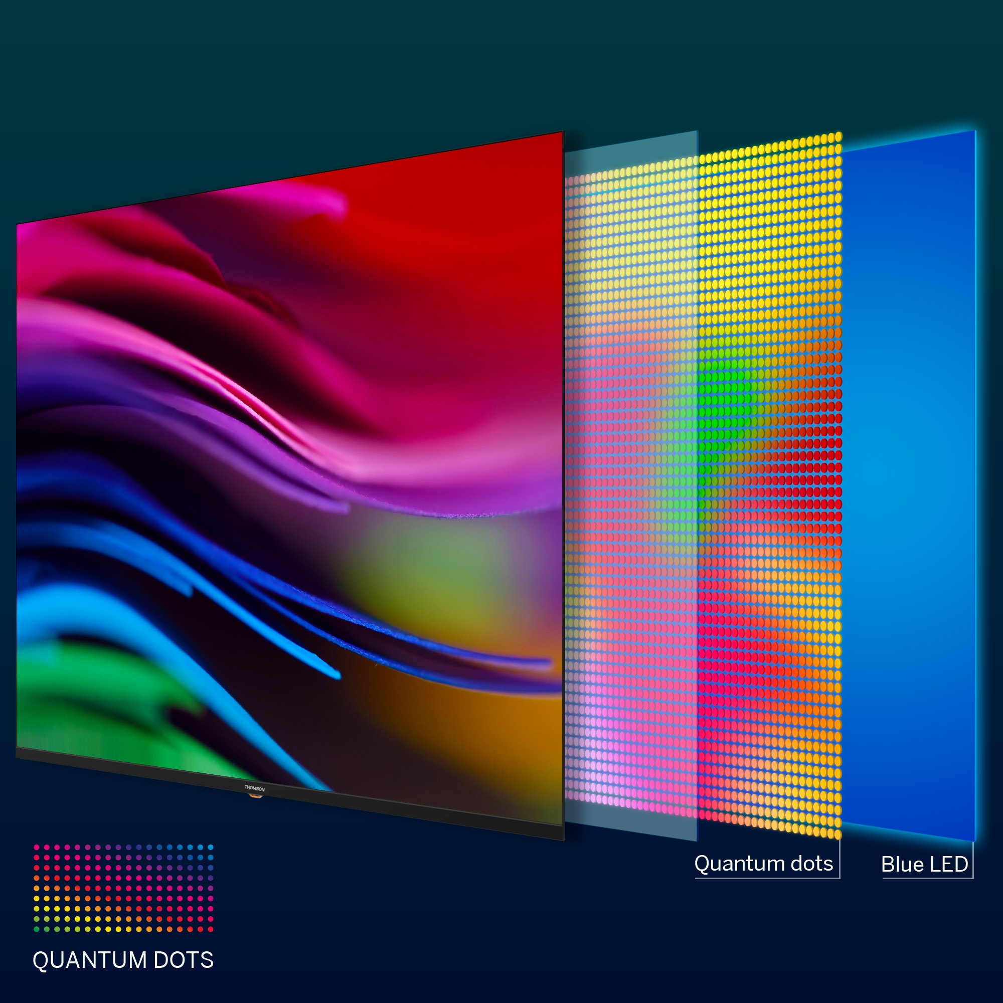 Een tv-scherm met kleurlagen: rood, roze, geel en blauwe LED.