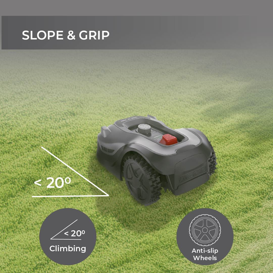 Een robotmaaier op gras. Tekst geeft helling- en grijpgrepen aan.