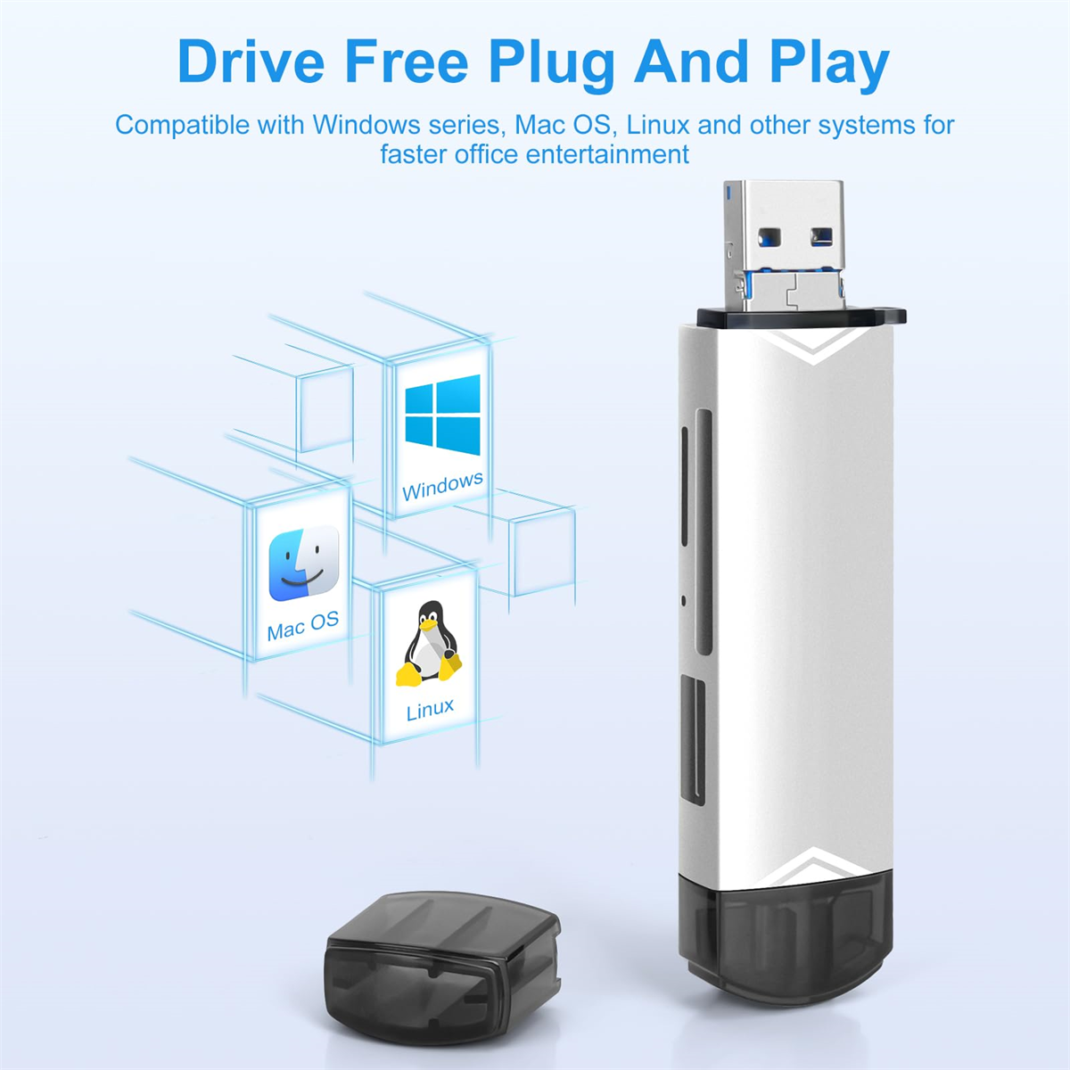 Ein weißer USB-Stick mit Kappe. Das Gerät wird mit Skizzen von Windows, Mac und Linux gezeigt.