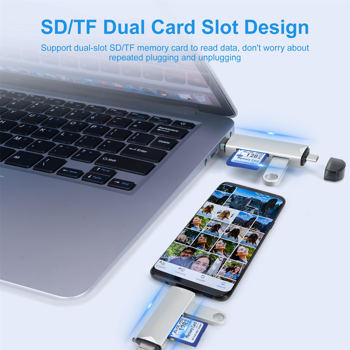 Laptop mit SD/TF-Kartenleser. Ein Telefon mit Fotos ist ebenfalls mit zwei Speicherkarten verbunden.