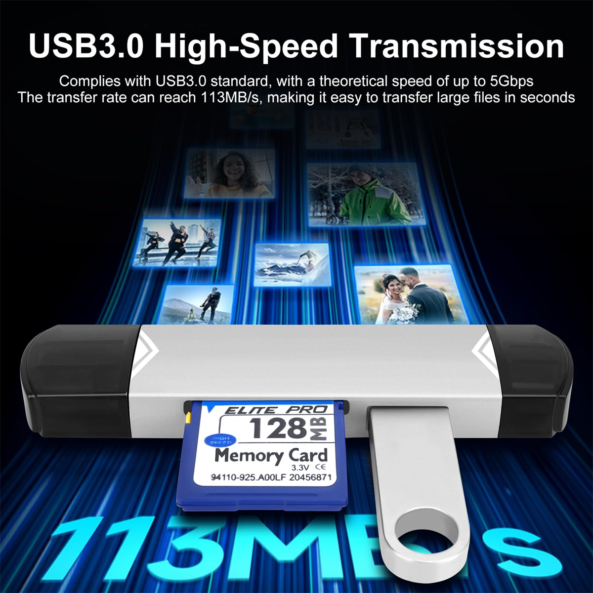 Ein USB-Hub mit einer Speicherkarte und Bildern von Personen. Der Text besagt USB3.0 Hochgeschwindigkeitsübertragung.