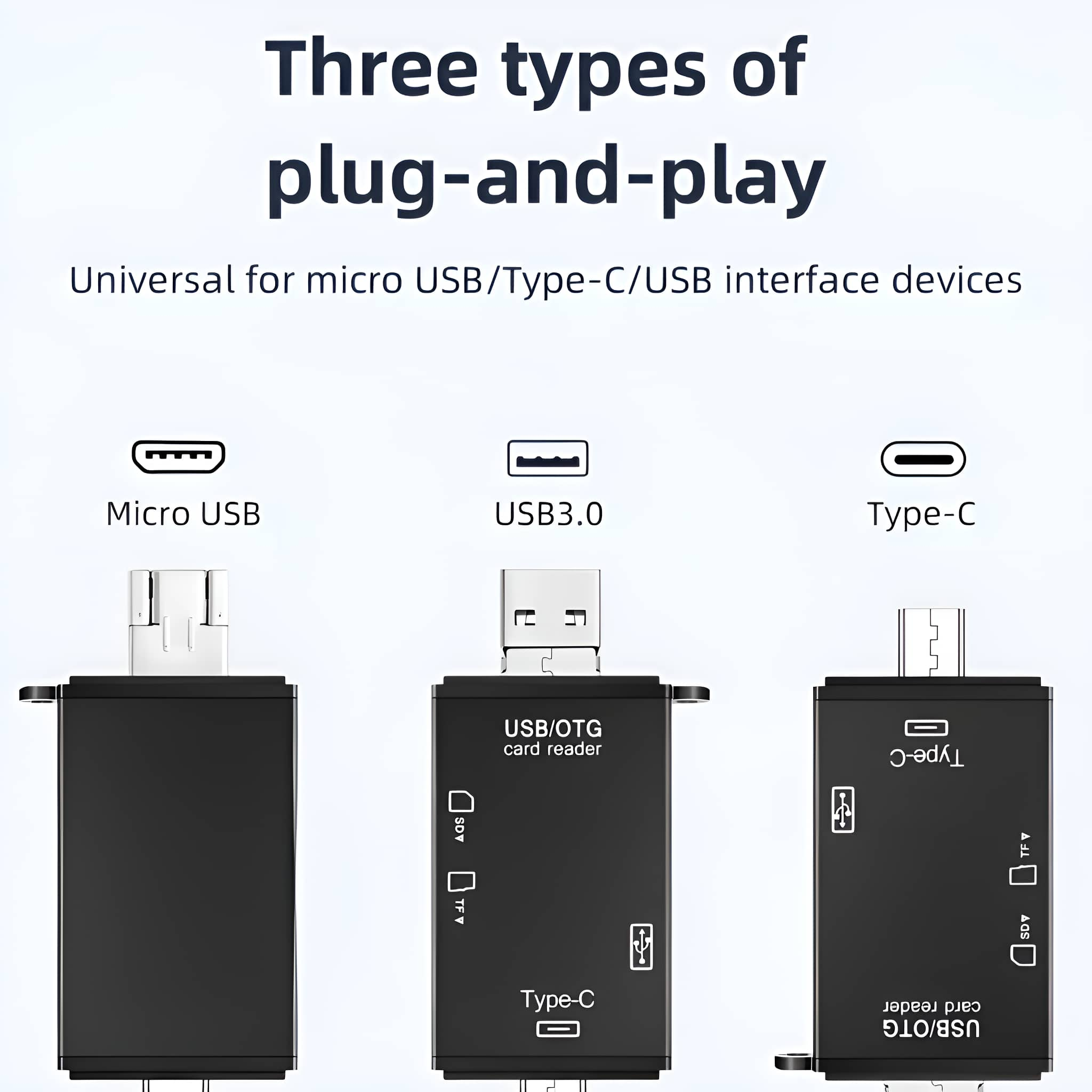 Drei Arten von USB-Geräten für verschiedene Anschlüsse werden mit Diagrammen und Beschriftungen gezeigt.