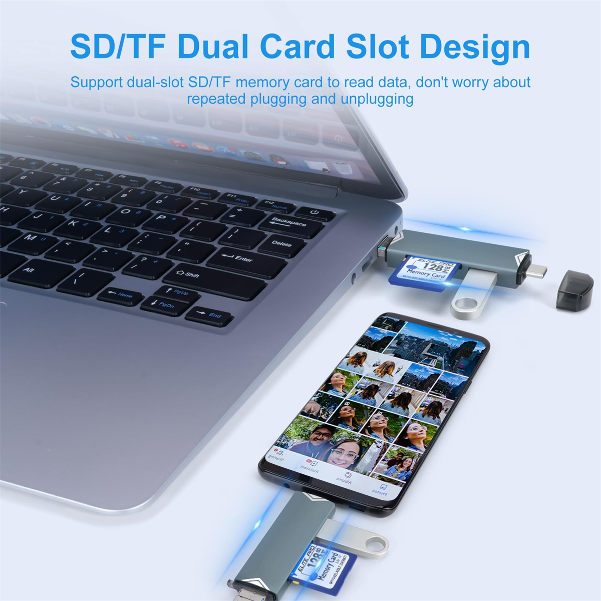 Laptop, der mit einem USB-Hub mit SD-Karten und einem Telefon verbunden ist. Der Text beschreibt den Dual-Card-Slot.