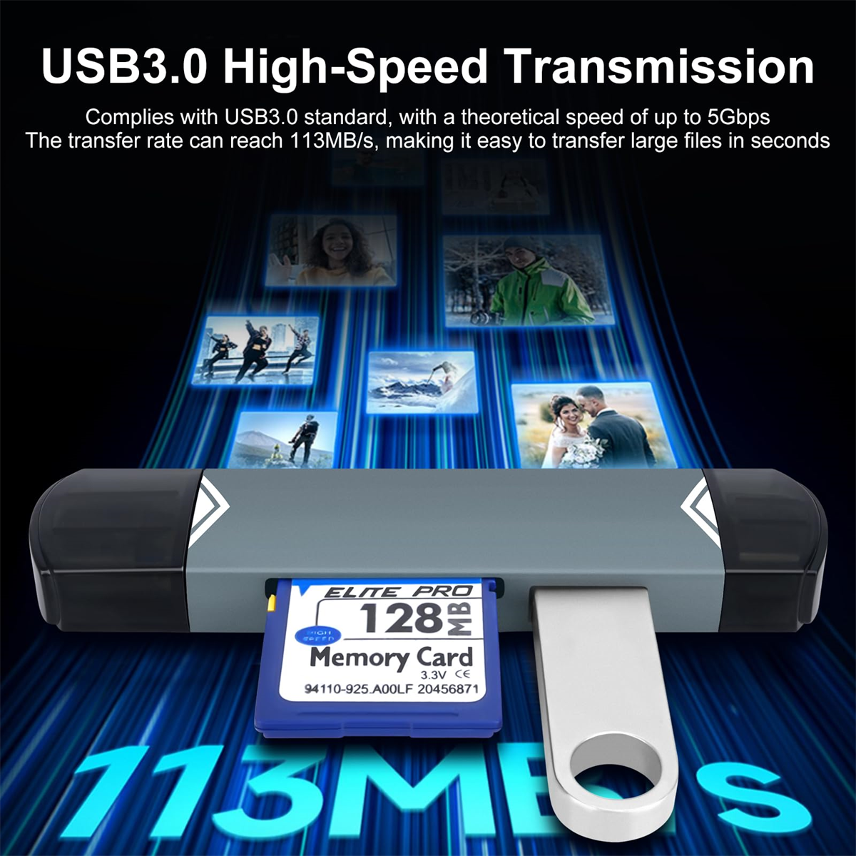 USB 3.0 Datenübertragungsgerät mit einer blauen Speicherkarte und mehreren Bildern im Hintergrund.