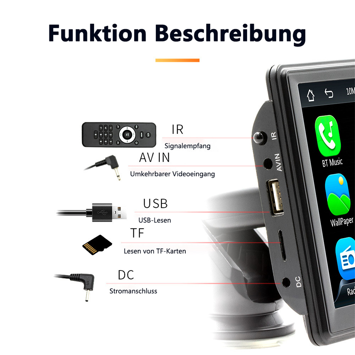 Ein Gerät mit Funktionsbeschreibungen: AV IN, USB, TF, IR und DC-Anschlüsse.