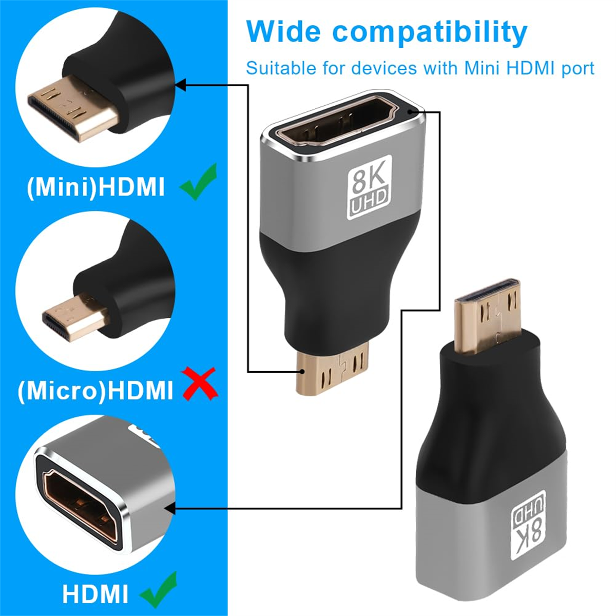 HDMI-Adapter mit Mini-, Micro- und Standard-HDMI-Anschlüssen, weißer Hintergrund.
