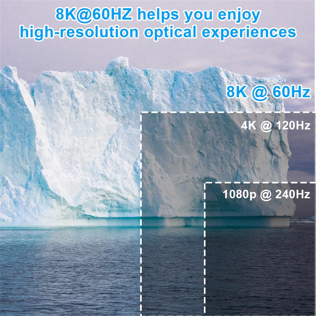 Ein Bild, das 8K-, 4K- und 1080p-Auflösungen vergleicht. Im Hintergrund befindet sich ein großer Eisberg.