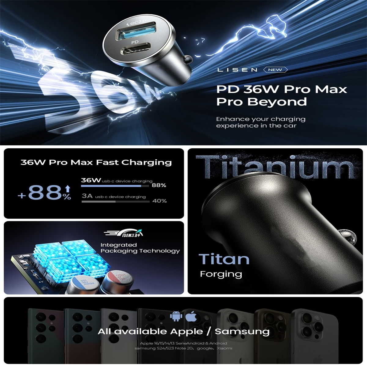 Autoladegerät mit mehreren Bildern, USB-C-Laden und Telefonkompatibilität.