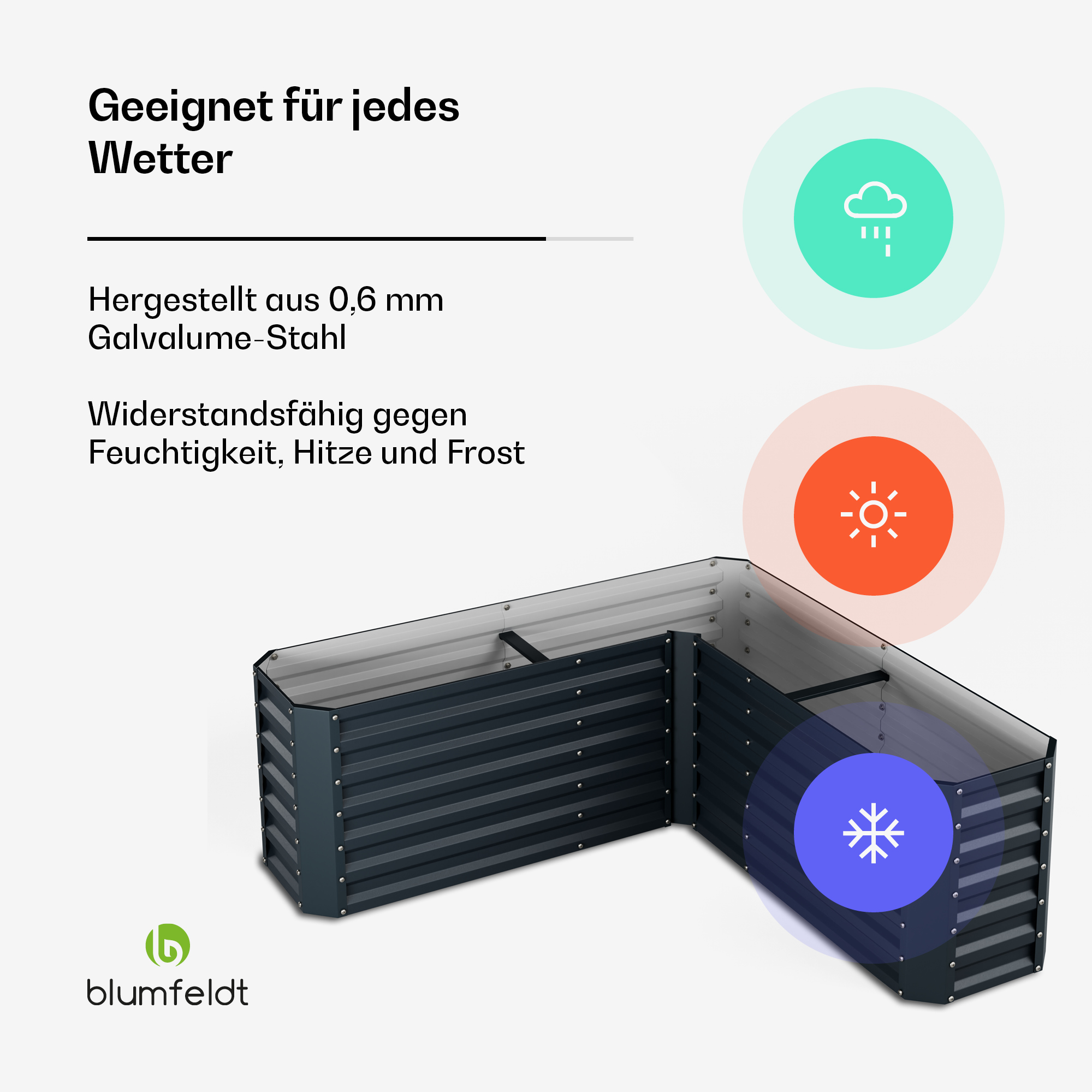Eckiges Metall-Gartenbeet. Text zeigt Wetterbeständigkeit und Stahl. Blaue, orange, grüne Icons.