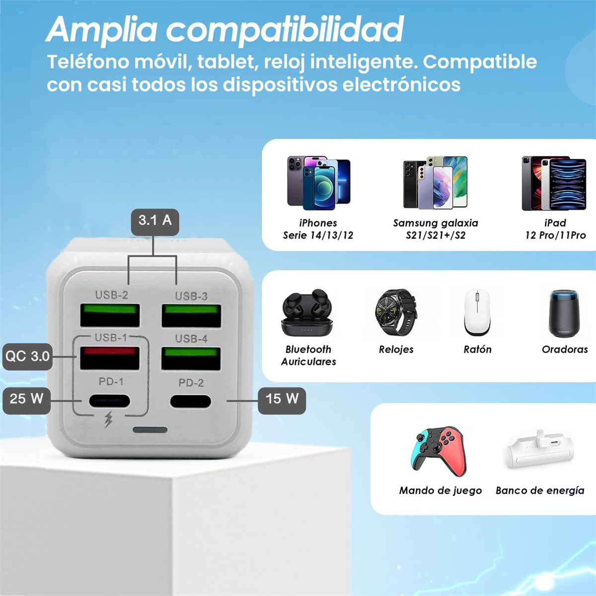 Ein Multiport-Ladeadapter mit Symbolen von Telefonen, Tablets und Zubehör. USB-Anschlüsse sind beschriftet.
