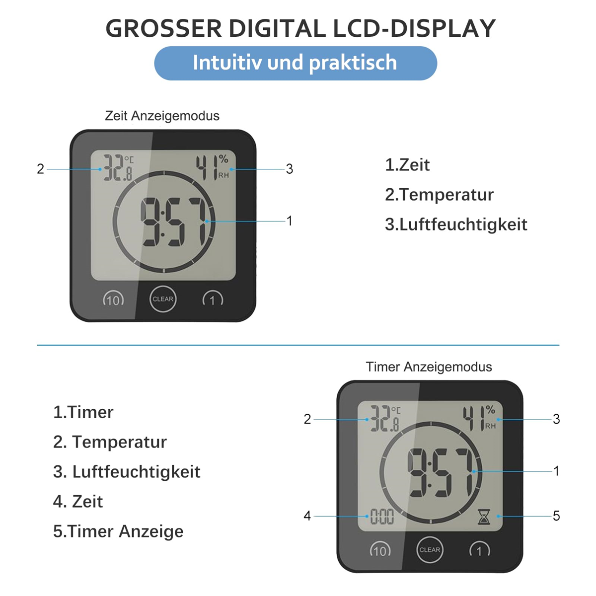 Digitales Thermometer mit Anzeige von Zeit, Temperatur und Luftfeuchtigkeit mit schwarzem Rahmen.