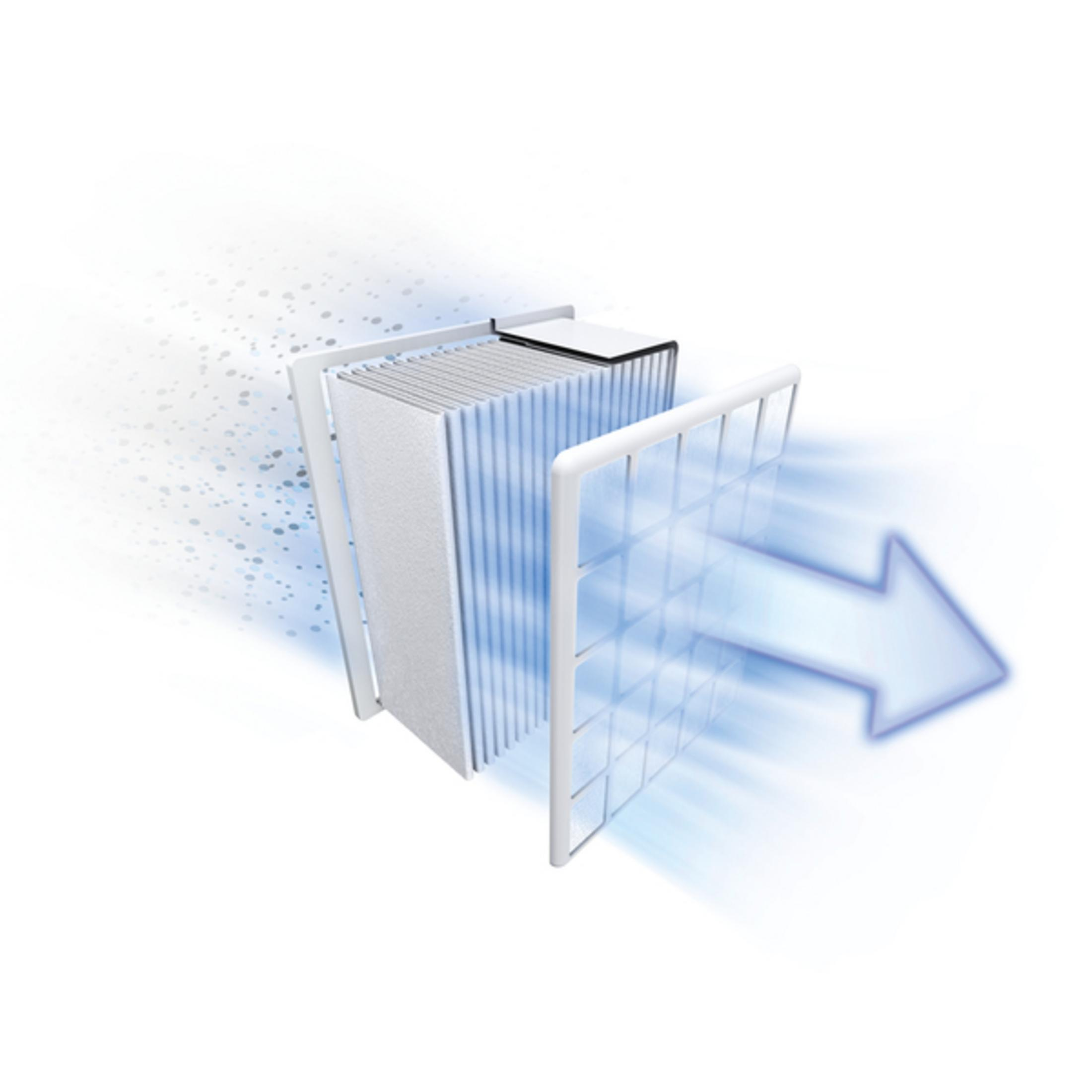 Luftfilter, mit Pfeil, der den Luftstrom anzeigt. Filter ist weiß und rechteckig.