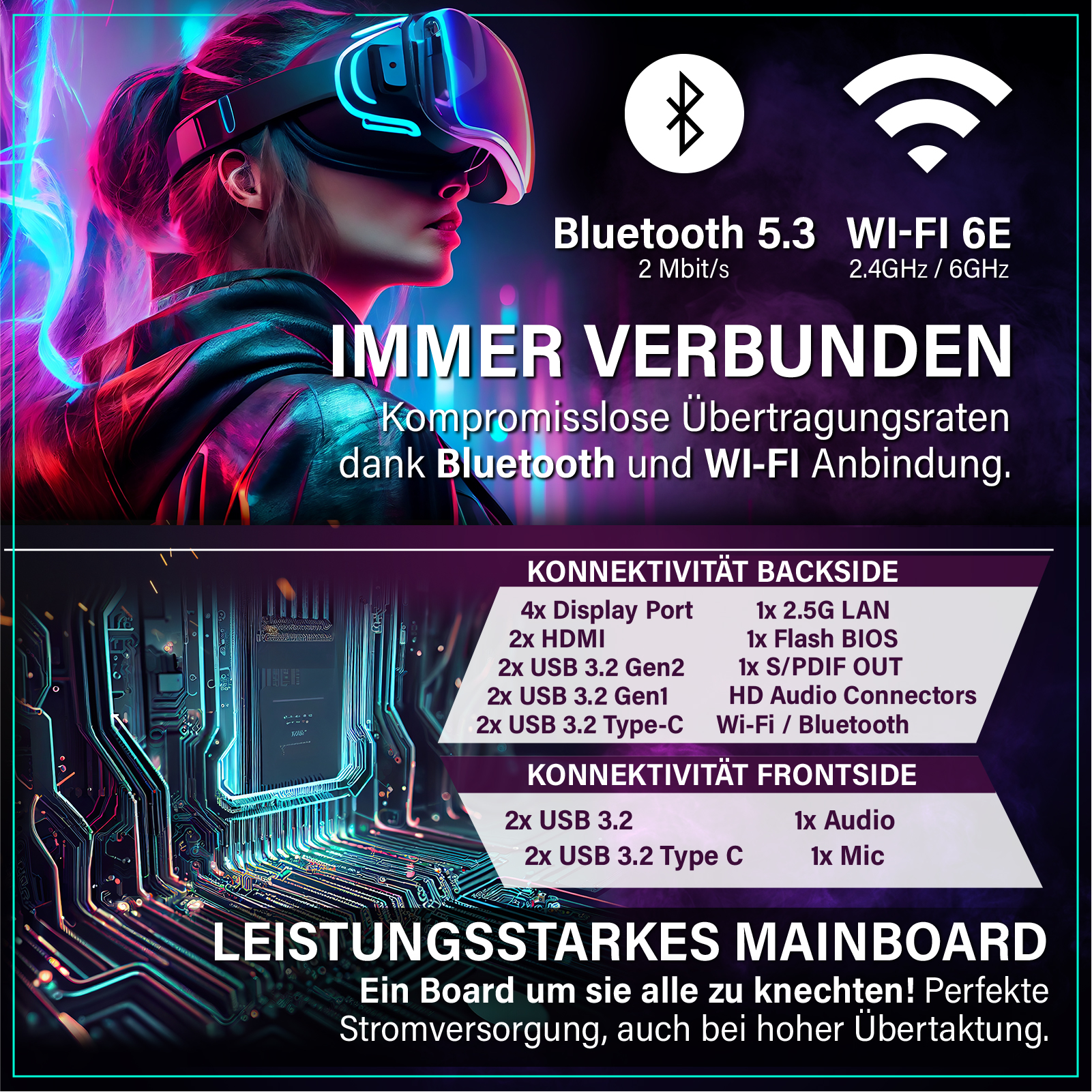 Obraz promocyjny zestawu VR z tekstem. Tekst podkreśla łączność Bluetooth i Wi-Fi 6E.