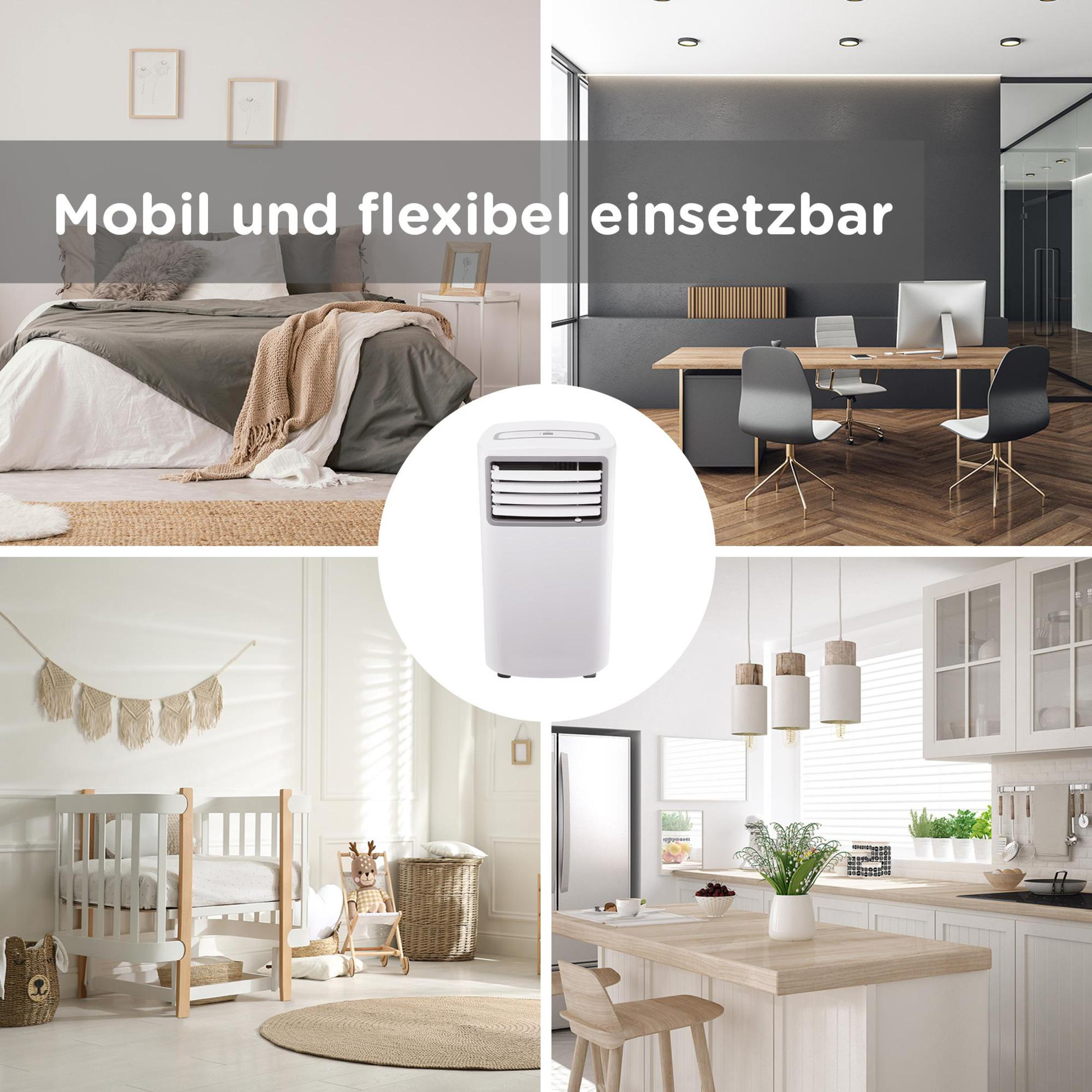 Collage von Räumen mit Klimaanlage. Text: 'Mobil und flexibel einsetzbar'.