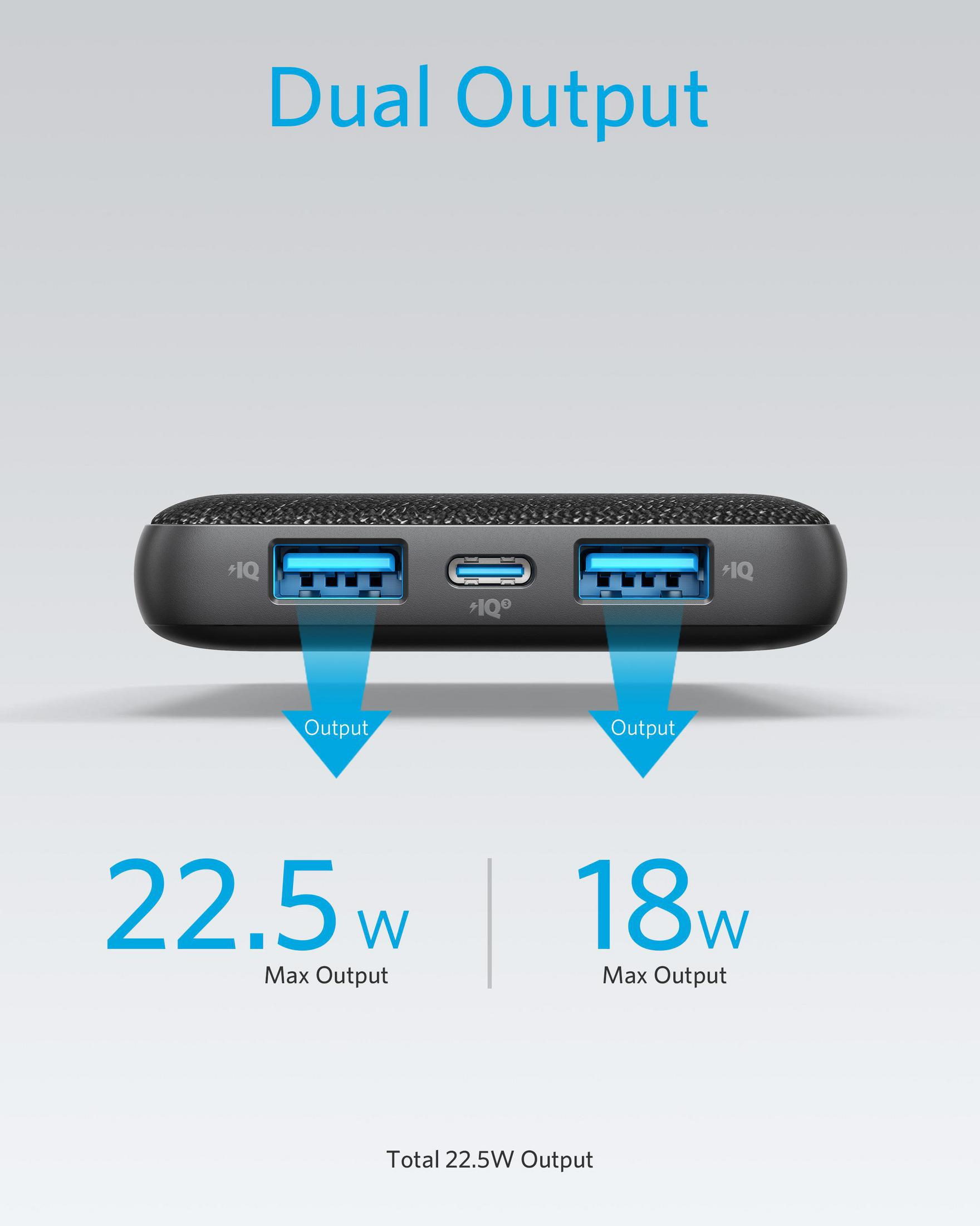 Un power bank nero con porte USB. Testo: Uscita doppia, Uscita max 22,5 W e Uscita max 18 W.