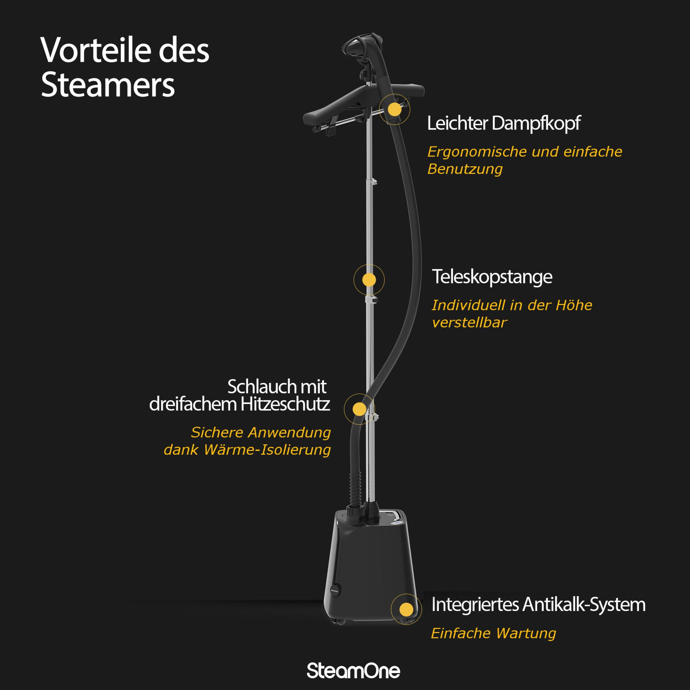 Diagramma di un vaporizzatore nero con etichette che indicano caratteristiche come la testa, il tubo e la base.