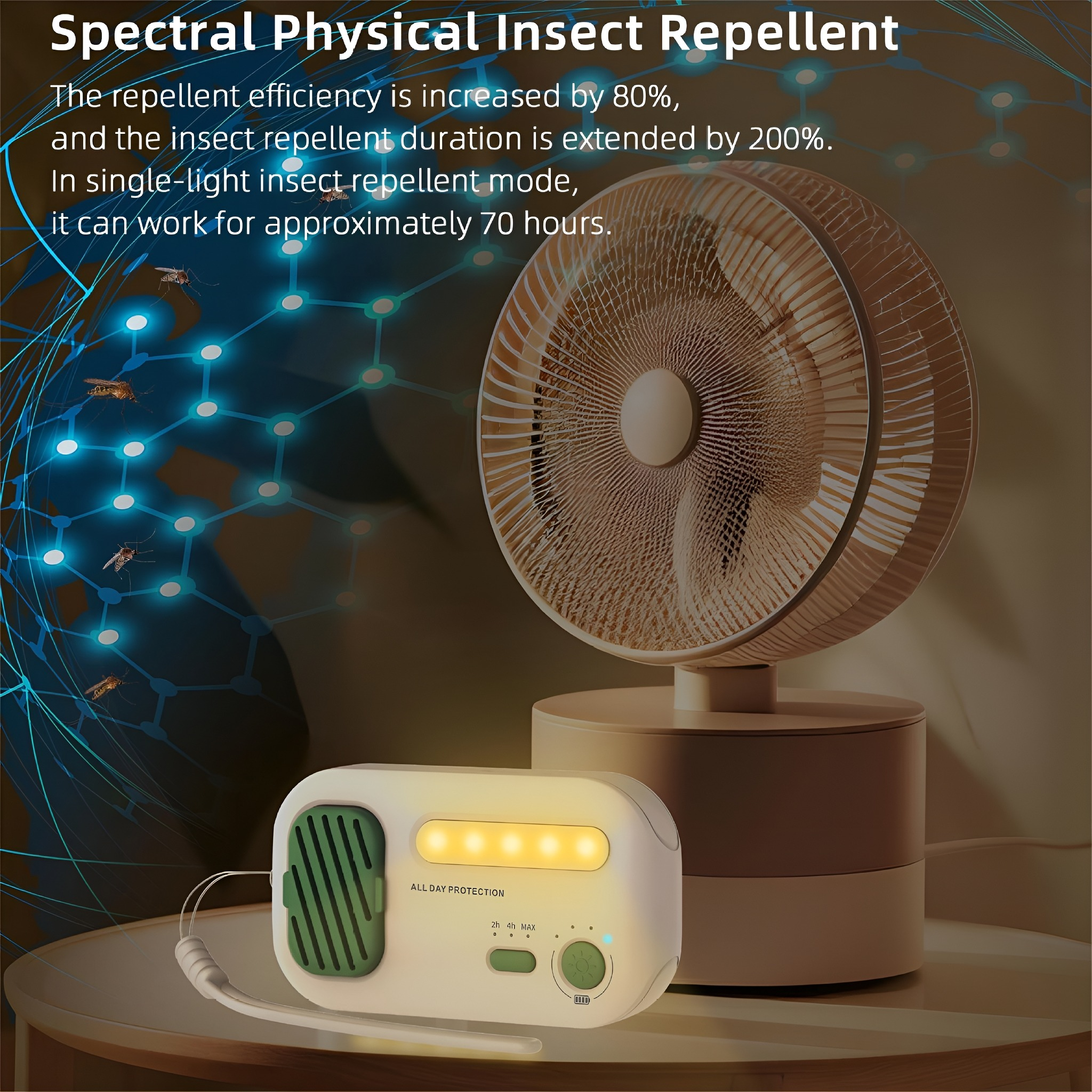 Insektenabwehrgerät mit Ventilator, Text zur Abwehrdauer und Mückengrafik.