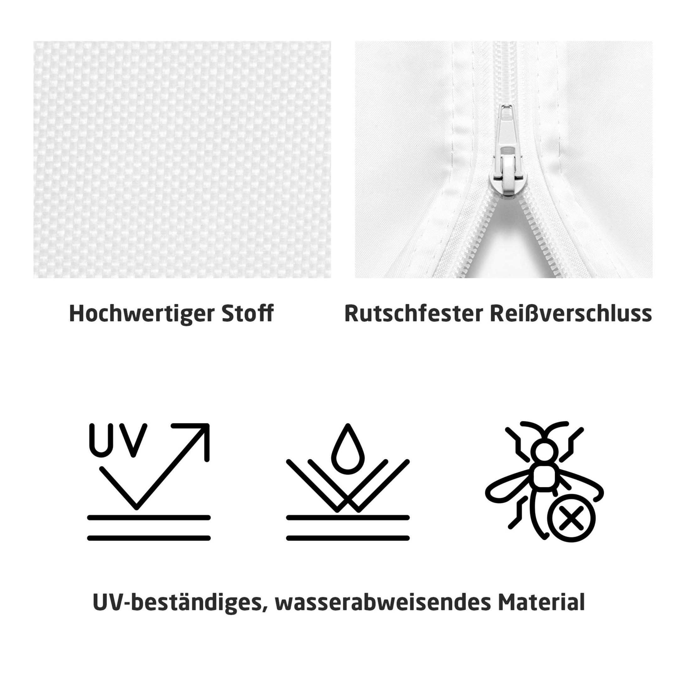 Weiße Stoffdetails mit Text und Symbolen: wasserdicht, UV-beständig und insektenabweisend.