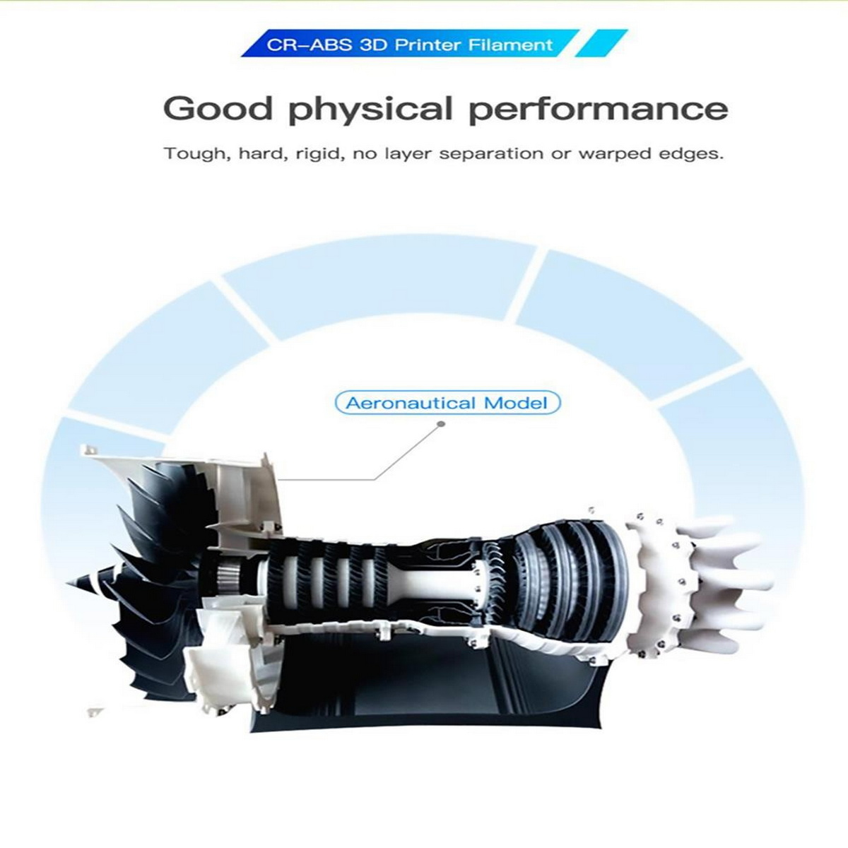 Anatomia silnika odrzutowego, z tekstem "Dobra wydajność fizyczna" i "Model lotniczy".