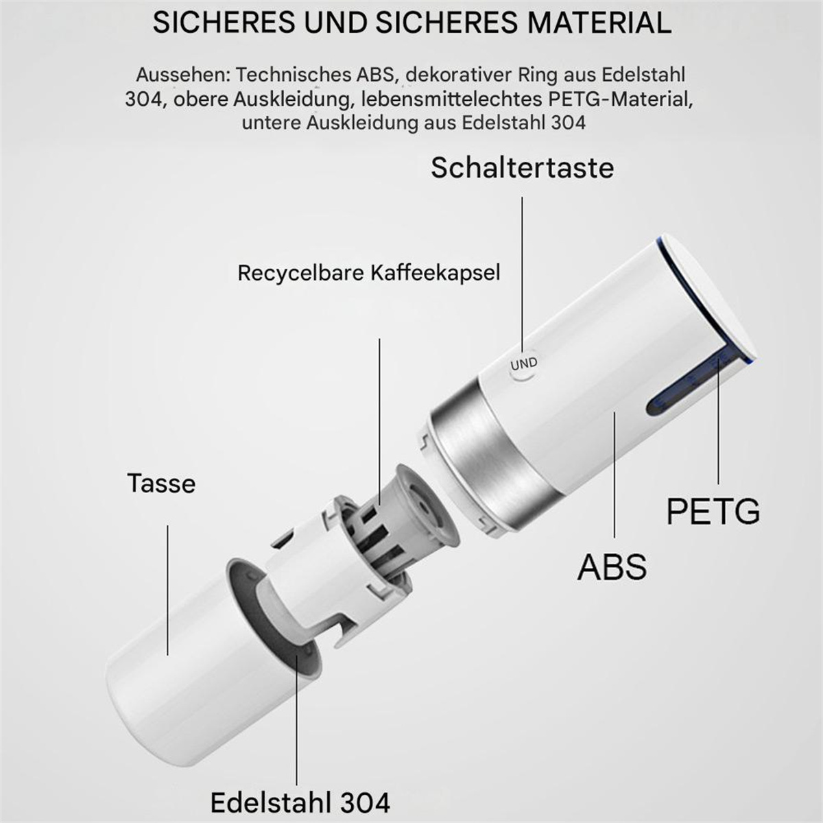 Diagramm eines Kaffeezubereiters mit Beschriftungen auf Deutsch. Die verschiedenen Teile sind mit Pfeilen beschriftet.
