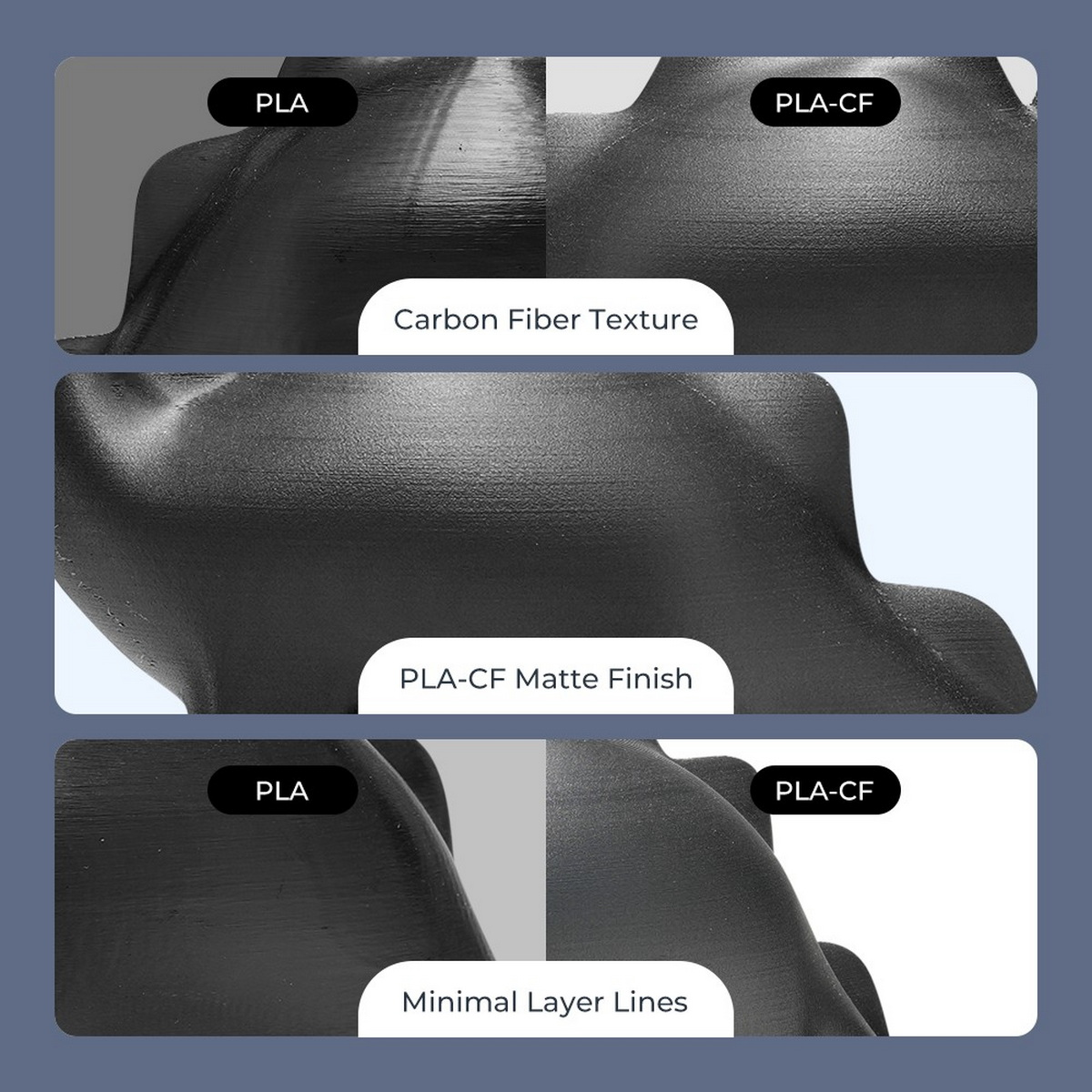Nahaufnahme von 3D-gedruckten Materialien mit Carbonfasertextur und minimalen Schichtlinien.